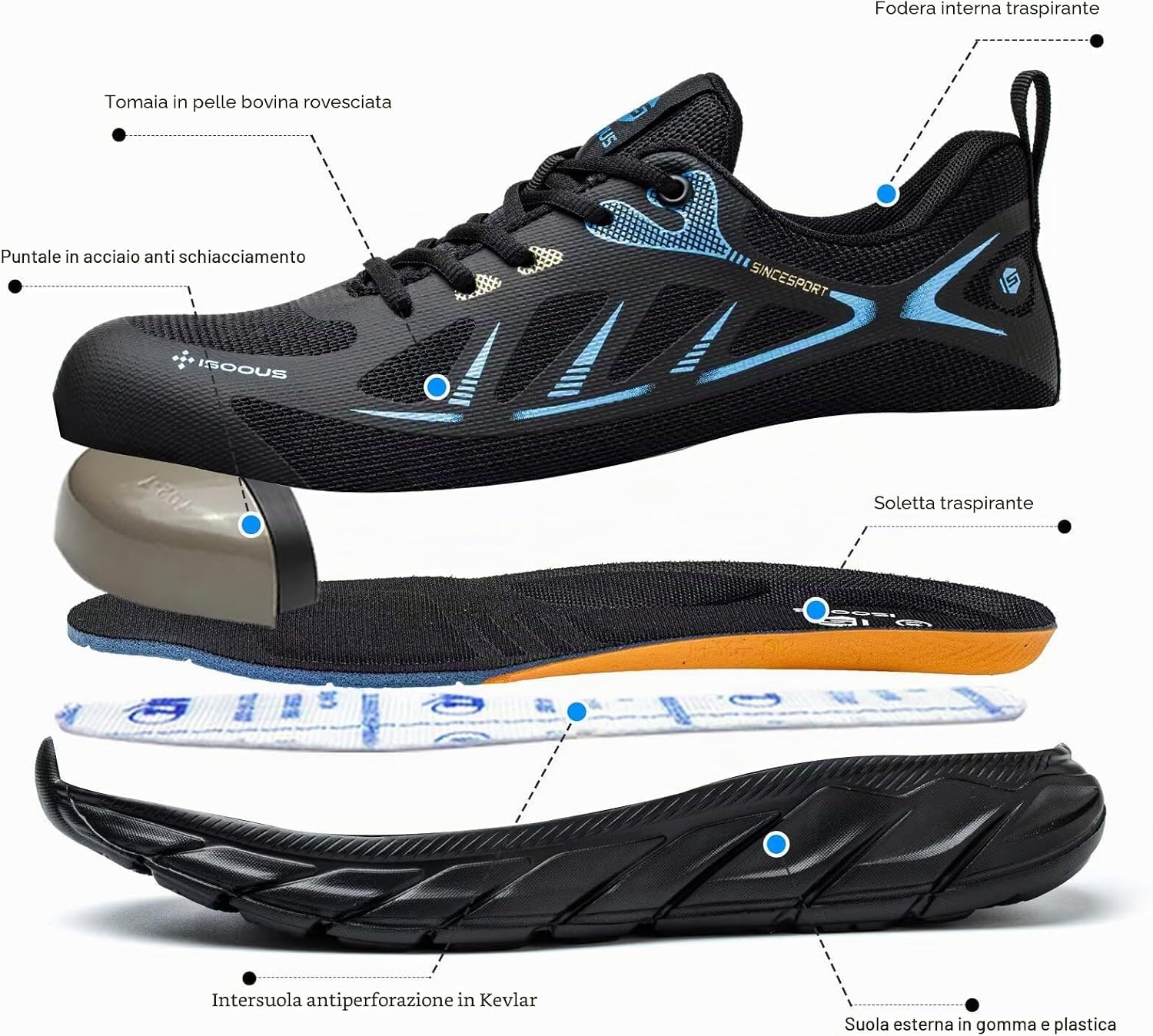Thumbnail 3 de Scarpe Antinfortunistiche ISOOUS da Uomo leggere con punta in acciaio antiscivolo (blu)