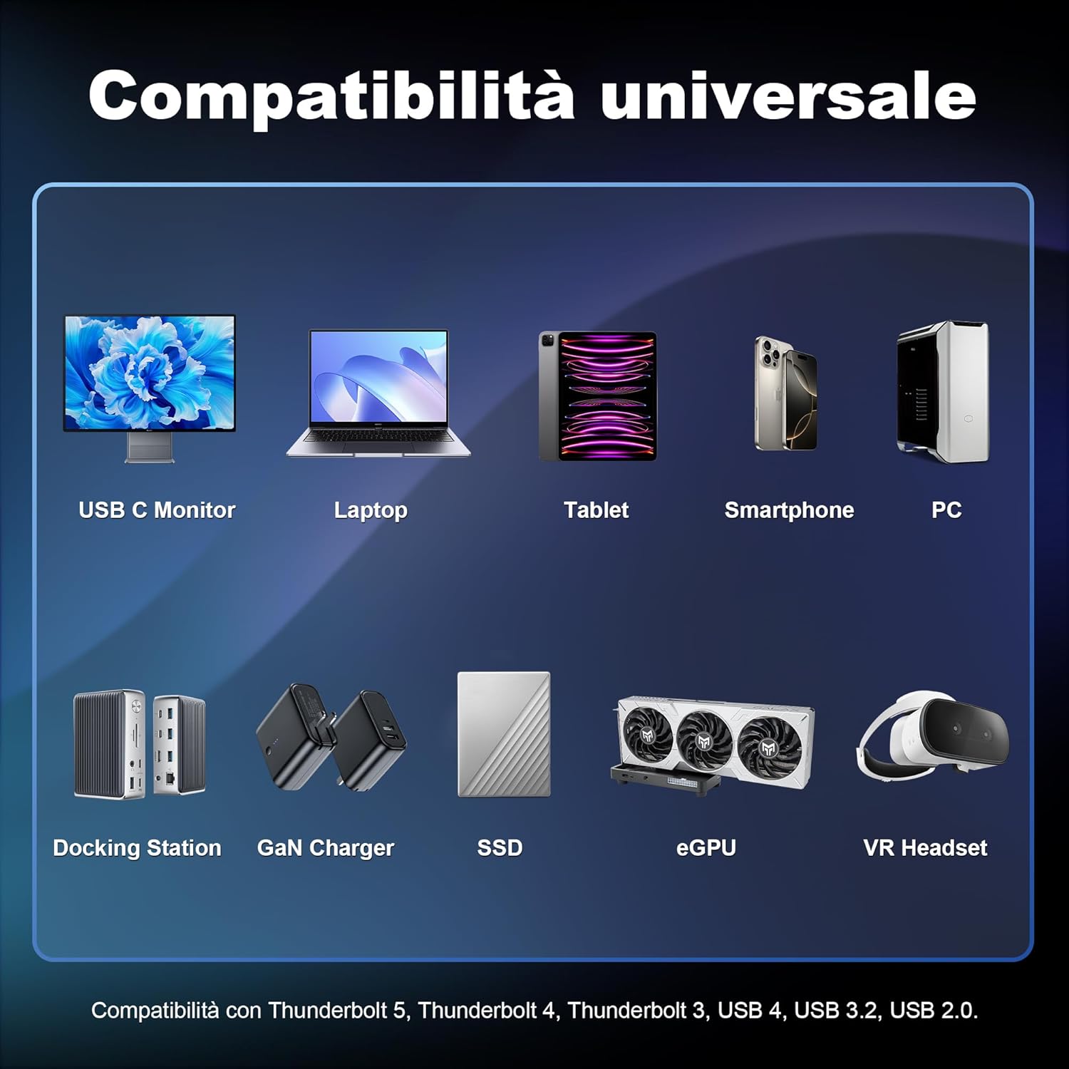 Thumbnail 6 de ZIKNYDO Cavo USB-C 1m: USB-C 3.2 Gen 2x2, video 8K/4K e ricarica fino a 240W per MacBook Pro, iPhone 16 e molto altro