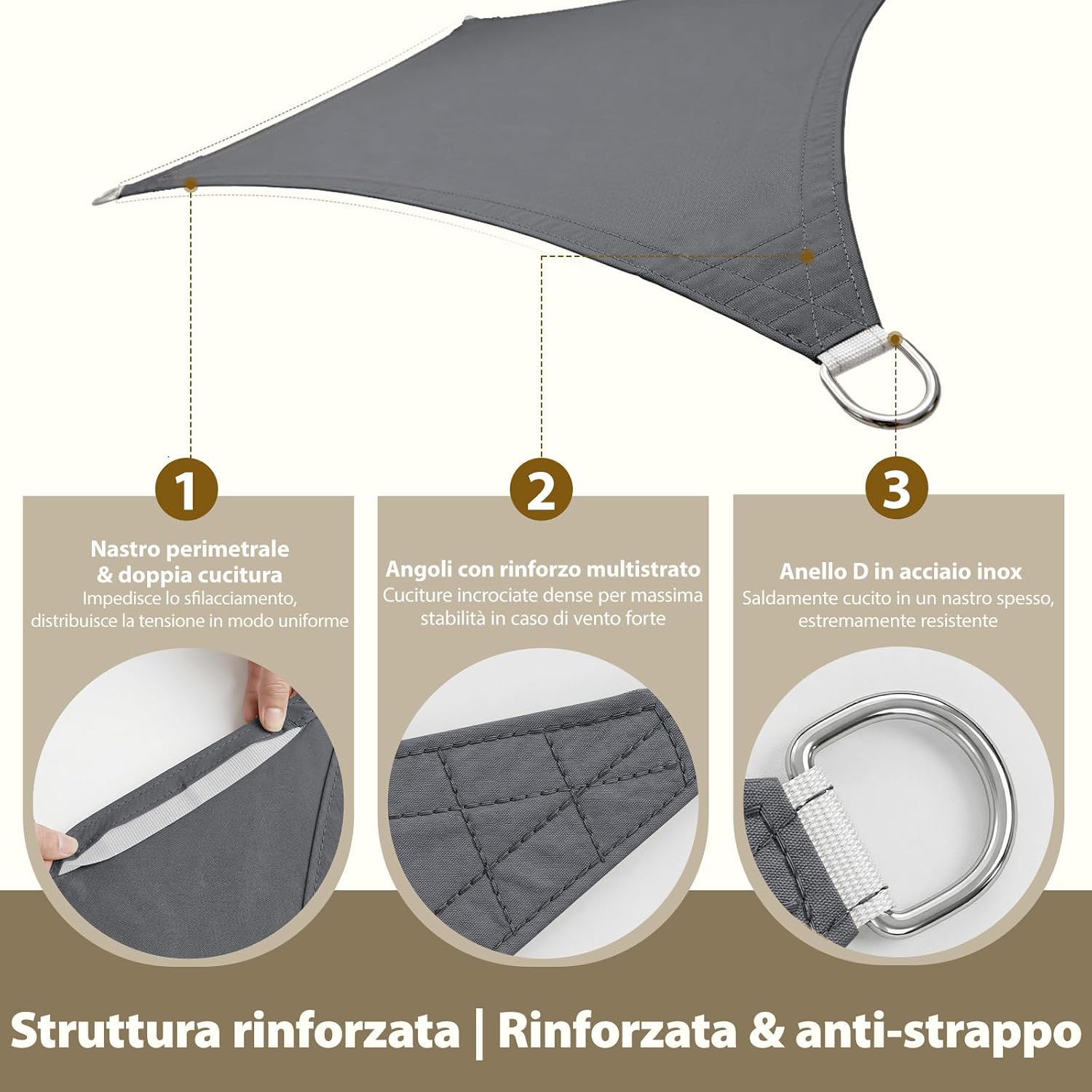 Detalle de Sekey Vela Ombreggiante Impermeabile 2x3m senza cucitura – Anelli Inox, PES 160g/m², UV 95%, Antracite