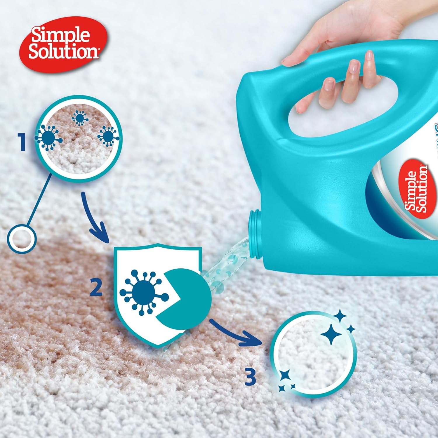 Detalle 2 de Simple Solution 90424-2p Elimina macchie 4 L