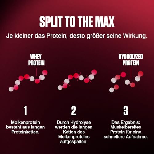Detalle de Dymatize ISO 100 Hydrolyzed Gourmet Chocolate 2264g – Premium Whey Protein isolat, hydrolysiert