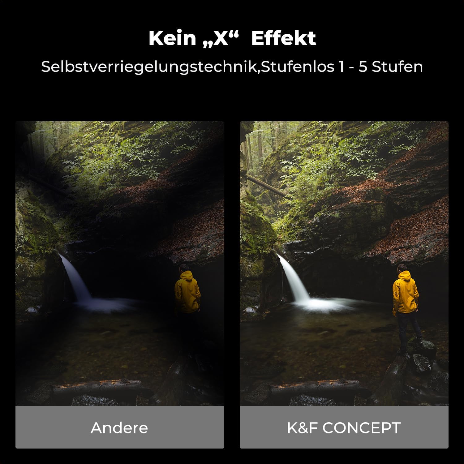 Thumbnail 3 de K&F CONCEPT ND2-32 & CPL Filter 82mm – 2-in-1 Kombifilter mit Griff (Nano XPRO Serie)