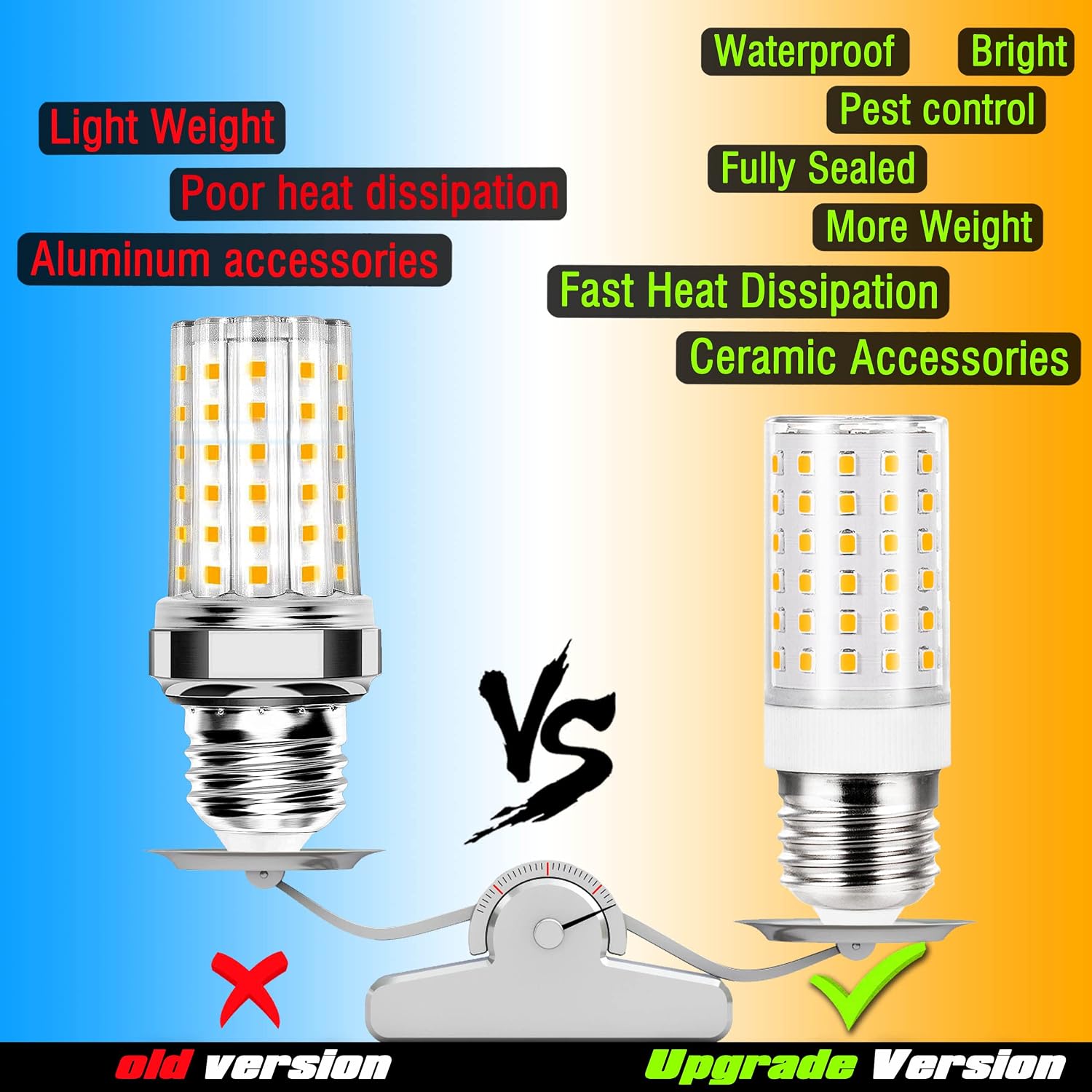 Detalle de ALIDE E2612 E26 LED Corn Bulbs, 12W, 1,200 Lumens, 2700K, 4-Pack