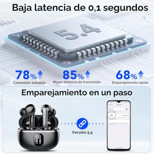 Detalle de IKT Auriculares Inalámbricos Bluetooth 5.4 con ENC, IPX7 y 50 h de autonomía