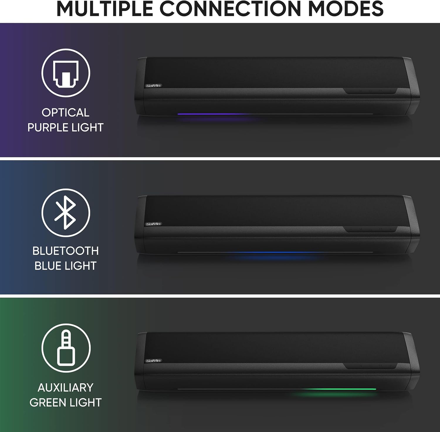 Detalle de Saiyin 17-inch Soundbar