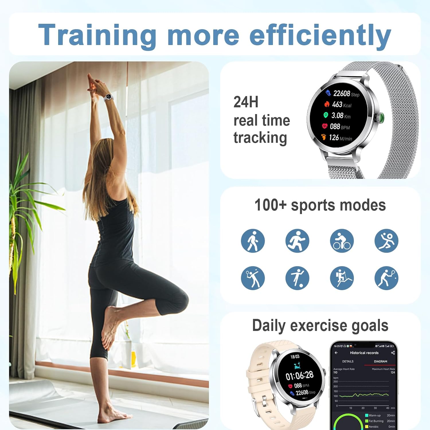 Detalle de Efolen Smart Watch for Women: 1.1" AMOLED, IP68, Bluetooth Calls and 100+ Fitness Modes