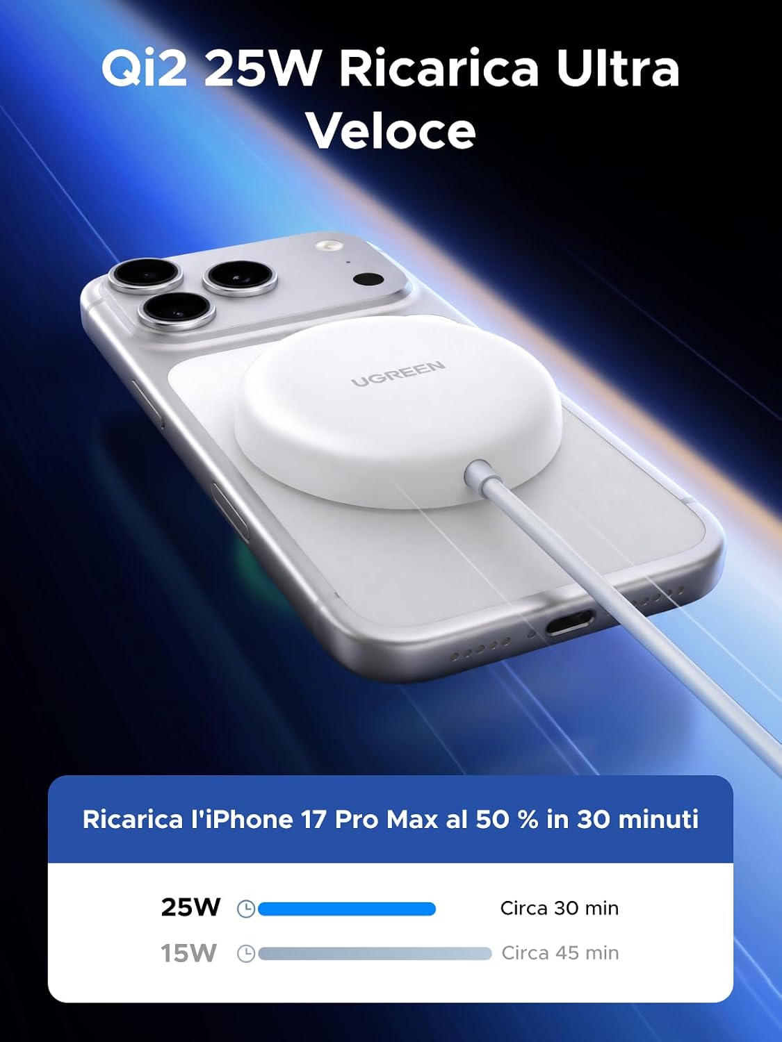 Thumbnail 1 de UGREEN Zapix Qi2 25W: Caricatore Wireless MagSafe compatibile iPhone 17–12 e Air Plus Pro Max