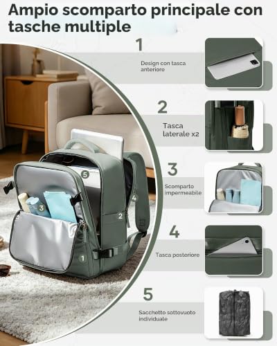 Detalle de BJLFS Zaino da Viaggio con Sottovuoto Ryanair 40x30x20 – Bagaglio a mano