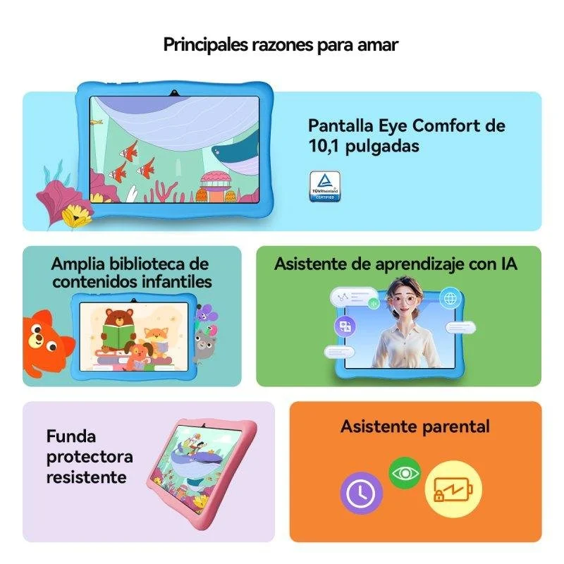 Detalle de Tablet OSCAL KIDO 2 10,1" WiFi 4GB/64GB – Azul