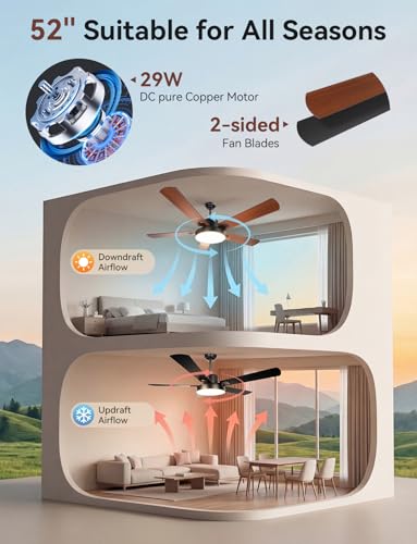 Thumbnail 2 de Aigostar Ventilador de Techo con Luz 52" – Luz LED, Motor DC Reversible y Control remoto