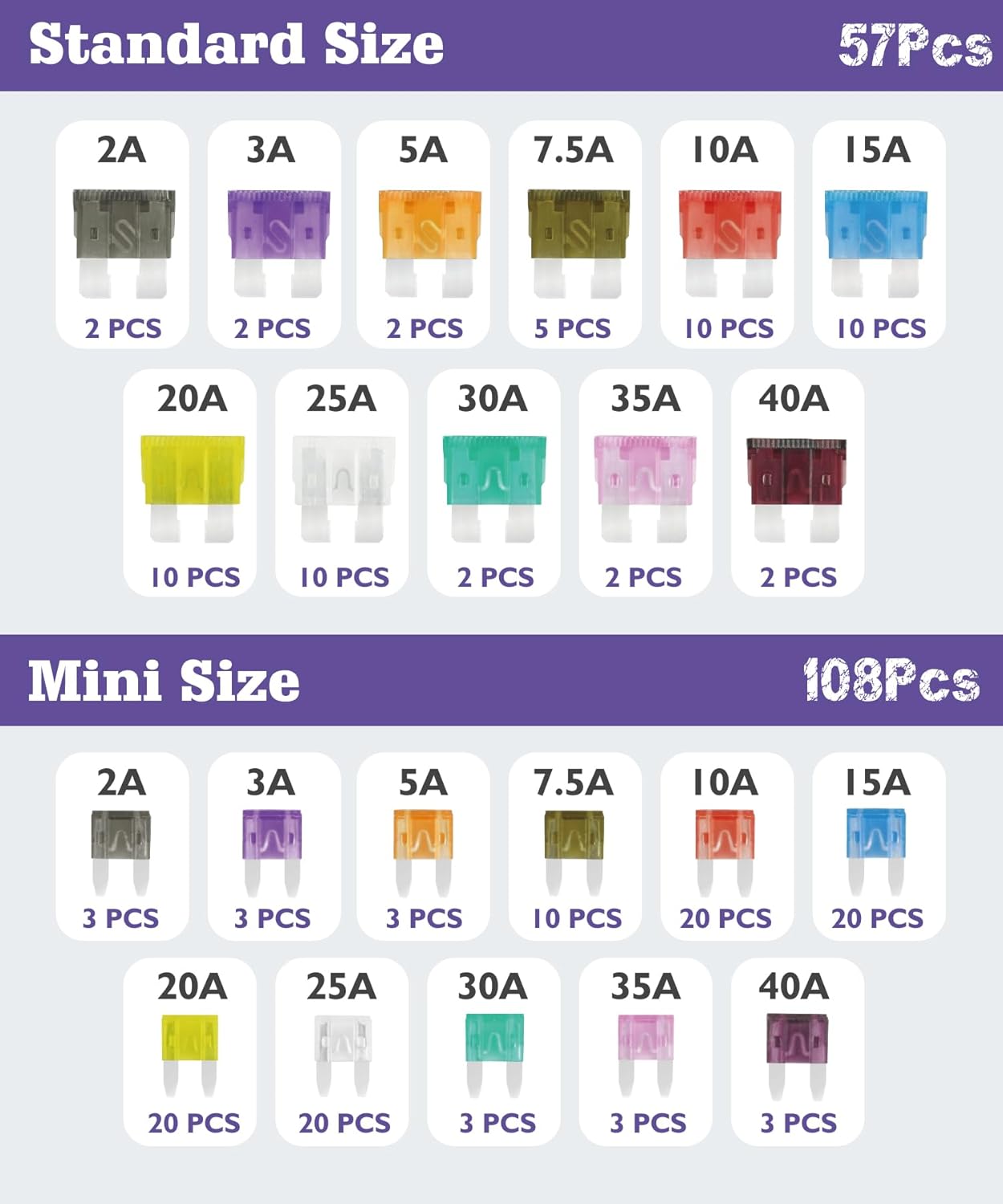 Thumbnail 1 de 165 Pcs Car Fuses Kit – Mini & Standard Blade Fuses (2A–40A) with Storage Case & Fuse Puller