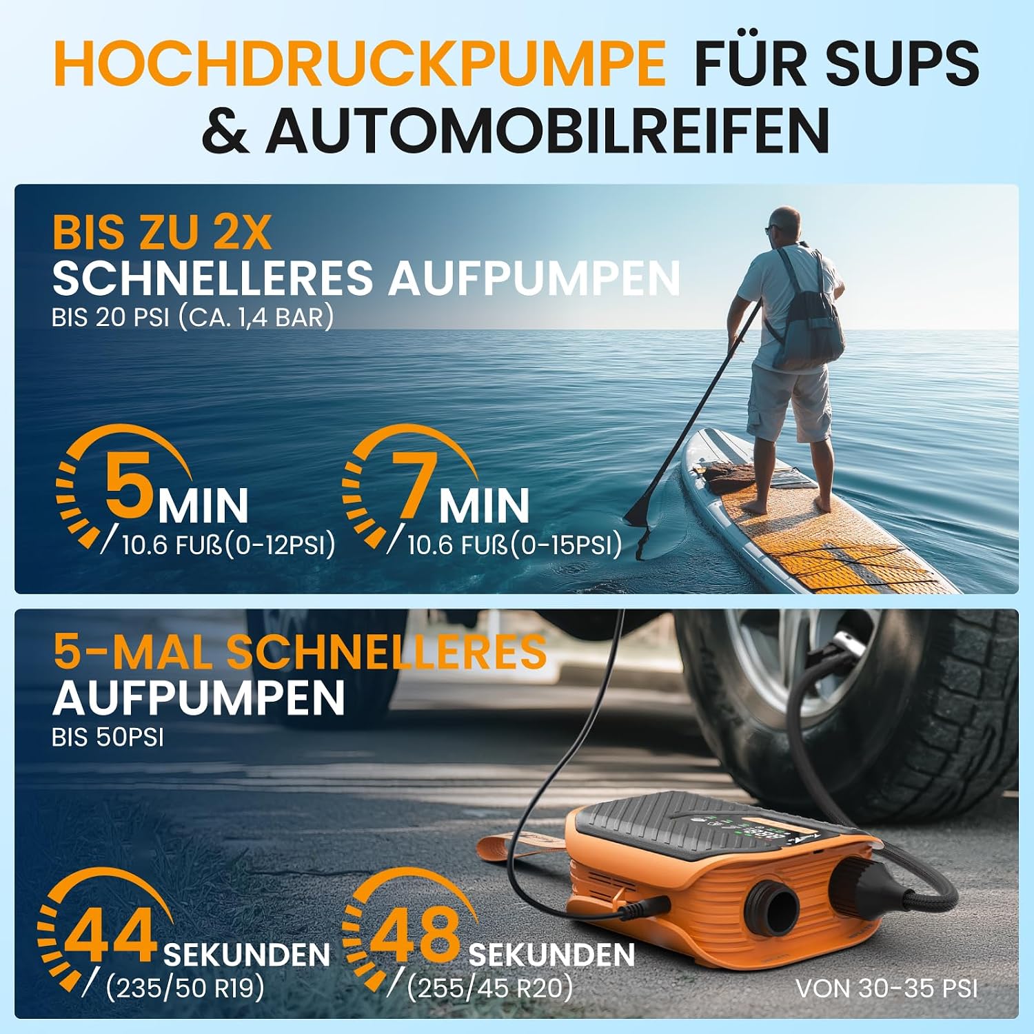 Detalle 2 de TowerTop Sup Pumpe Akku mit 10500mAh – 50 PSI, 8 Düsen, 12V DC