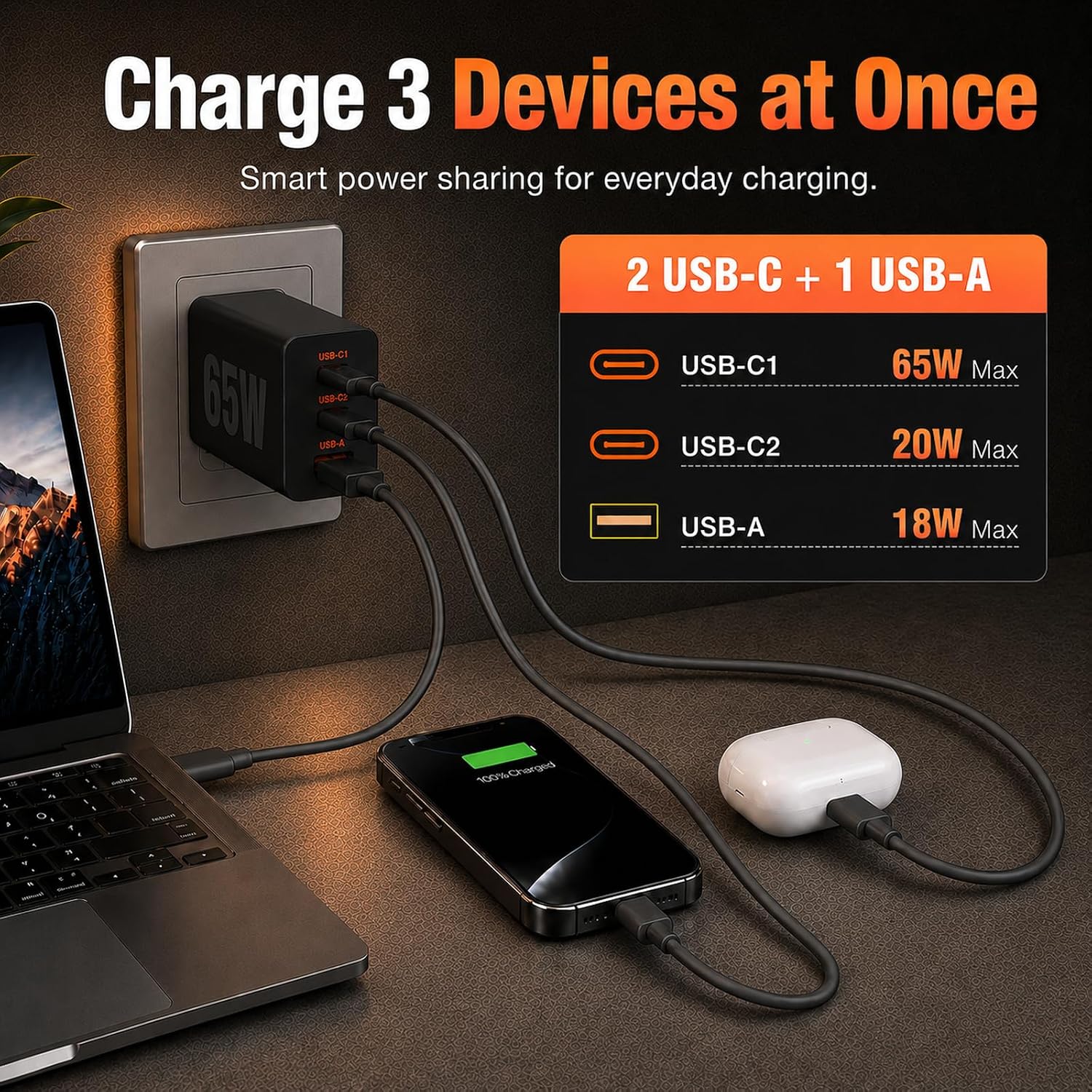 Thumbnail 6 de 65W GaN USB-C Charger with 3 Ports for Samsung Galaxy Series and More