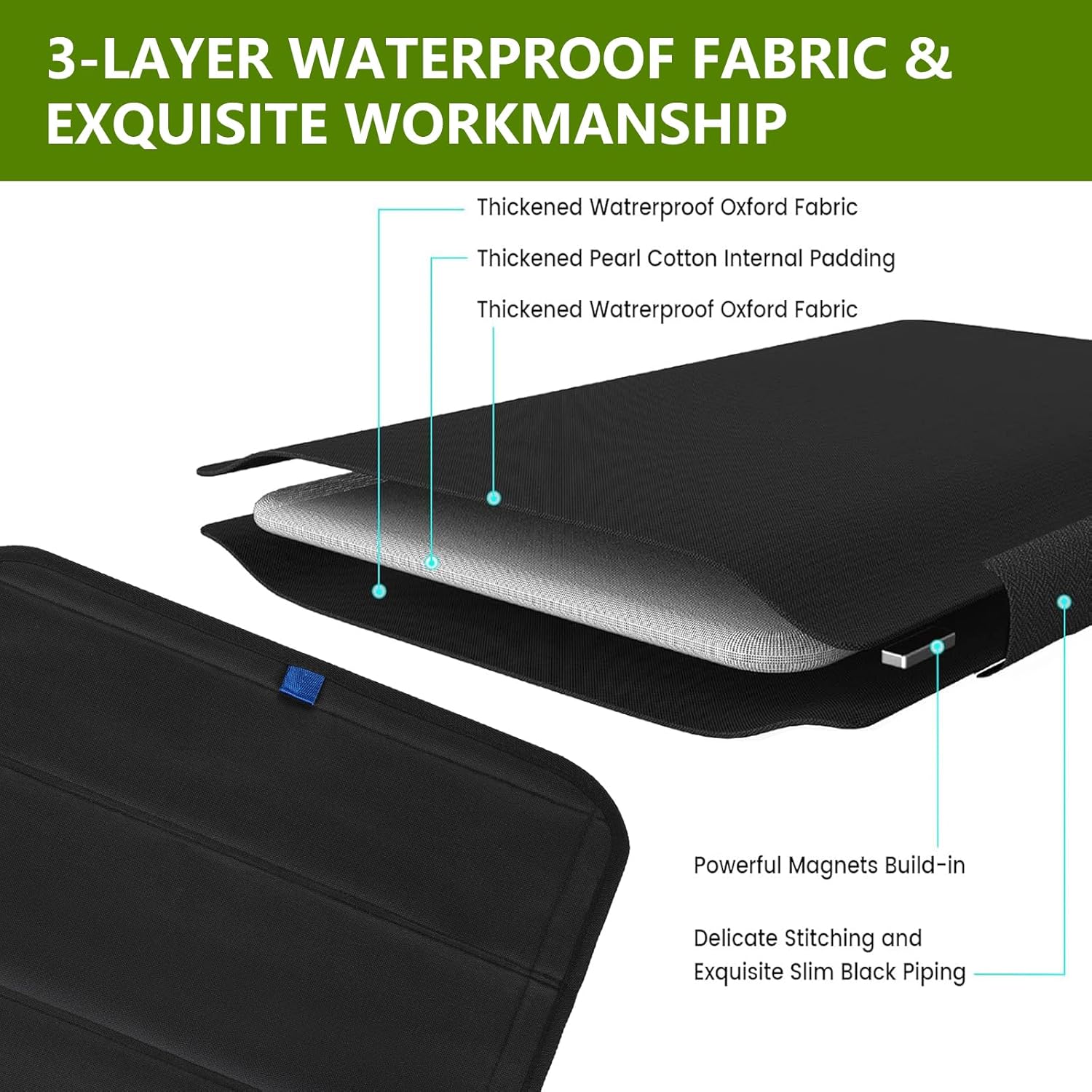 Detalle de Magnetic RV Door Window Shade: Foldable Blackout for 25" x 16" RV Windows