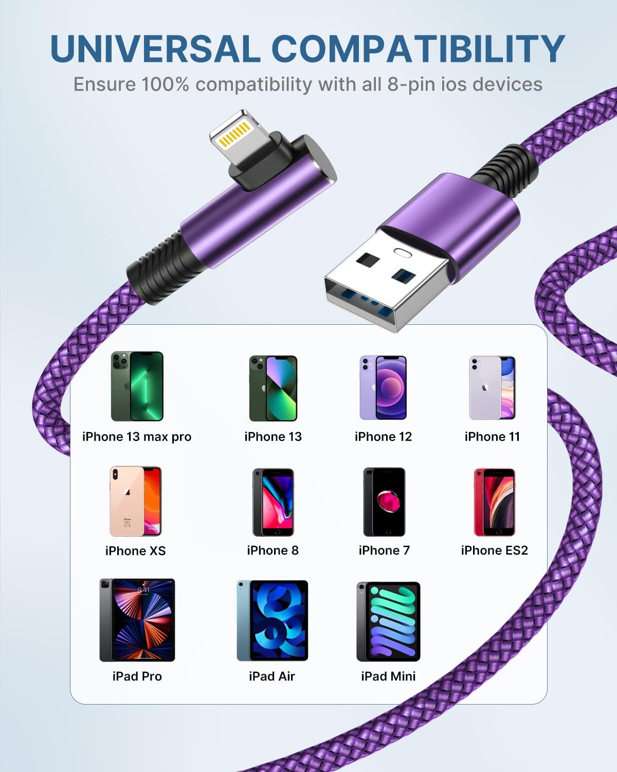 Thumbnail 4 de 3Pack 2M Right Angle iPhone Charging Cable