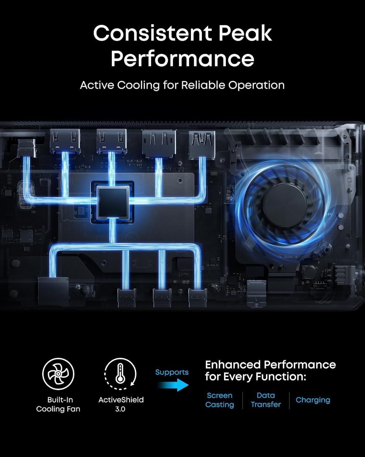 Thumbnail 6 de Anker Prime Docking Station DL7400, 14-in-1 Triple Display Dock, 140W