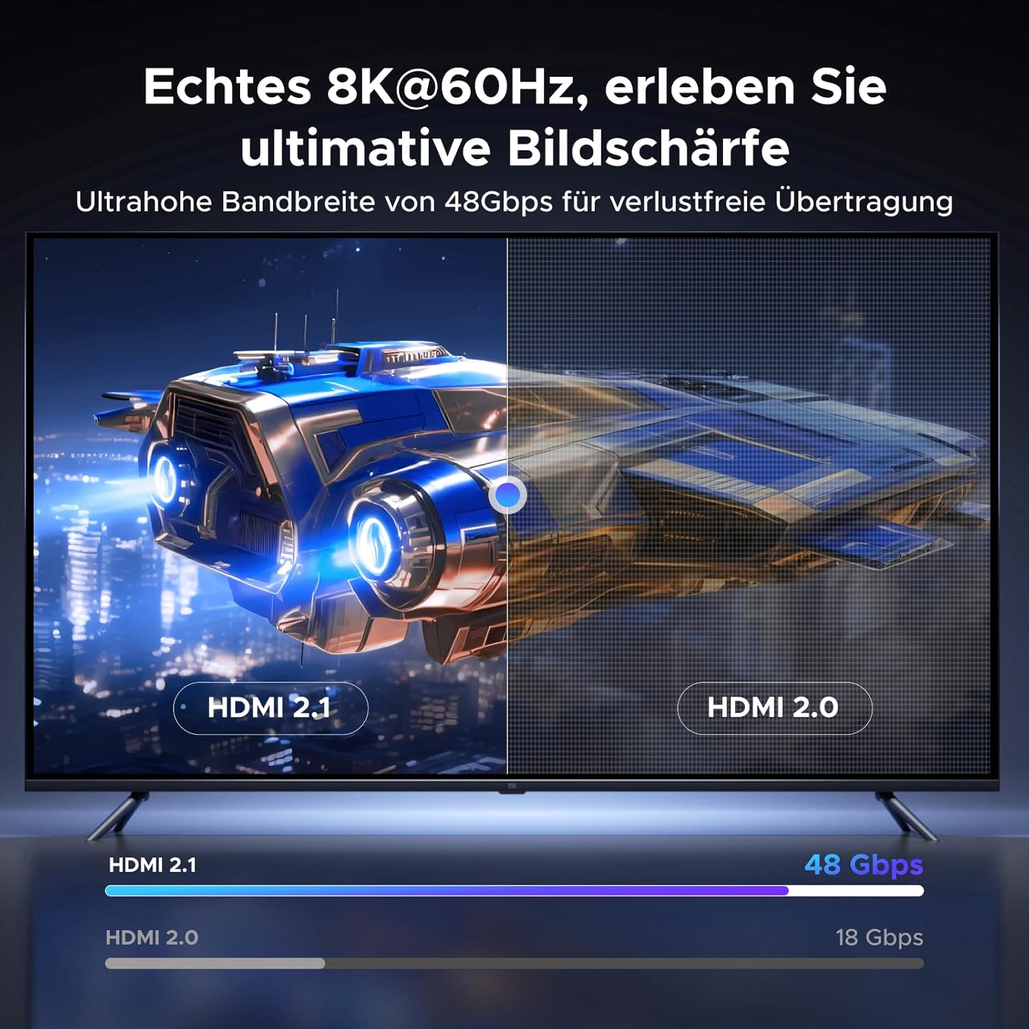 Thumbnail 2 de UGREEN HDMI 2.1 Kabel 1m mit 90° Winkel – 8K@60Hz, 4K/2K, VRR, HDR, eARC, HDCP 2.3