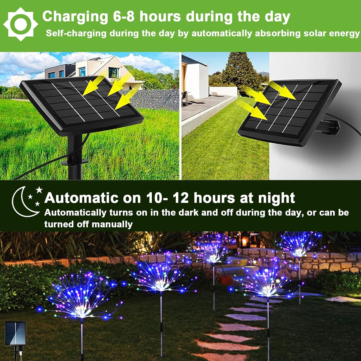 Detalle 1 de yowin Firework Solar Lights 4x120 LED