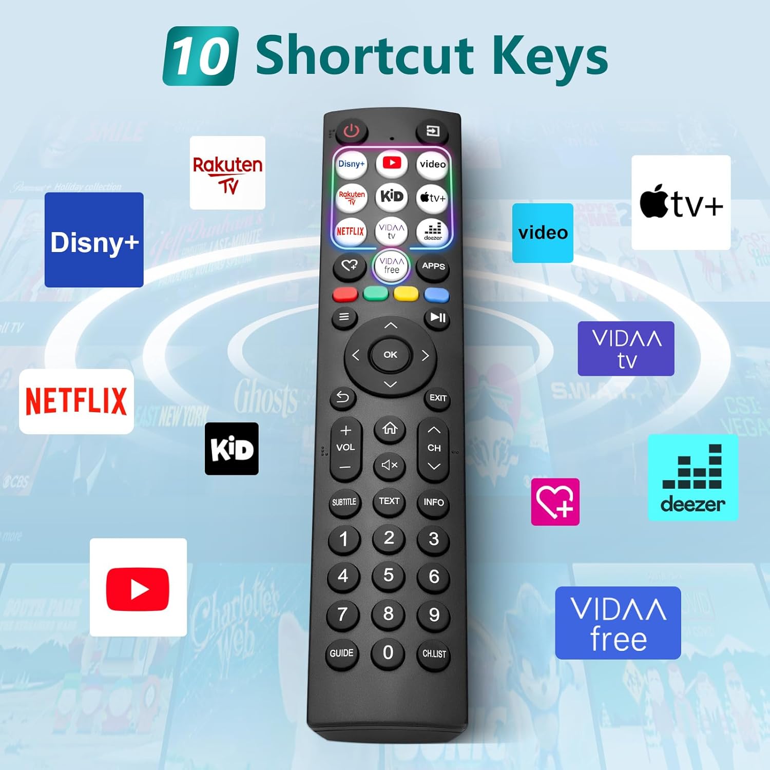 Thumbnail 3 de Universal Replacement Remote for Hisense Smart TVs with 10 Shortcut Keys (Excludes Roku)