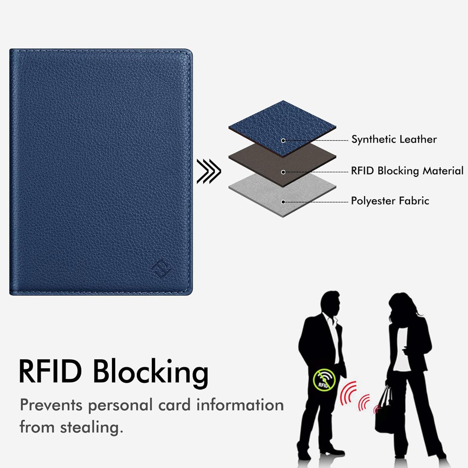 Thumbnail 4 de FINTIE Porta Passaporto da Viaggio con protezione RFID e custodia per documenti