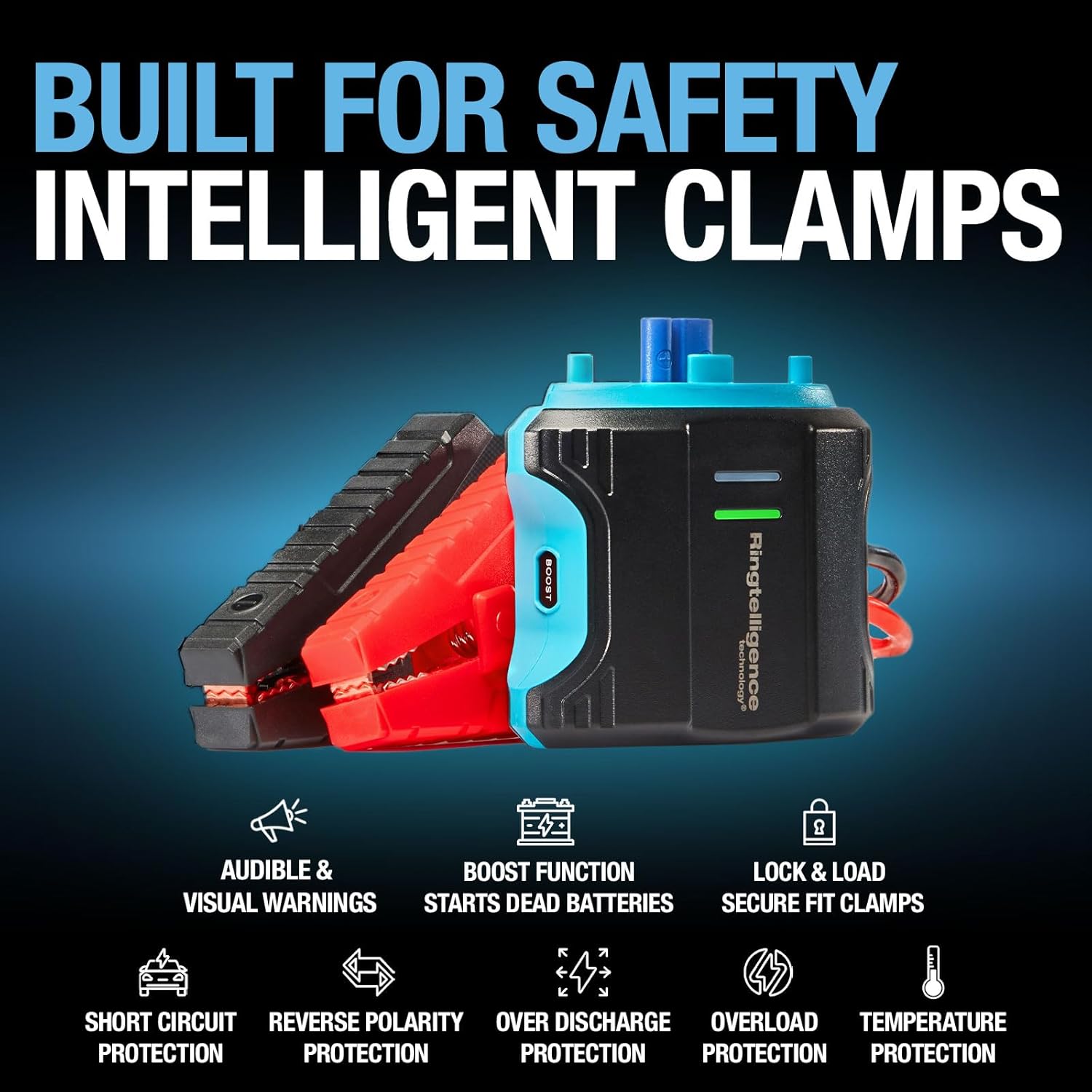 Thumbnail 3 de RING ULTRABOOST 1500A jump starter for cars