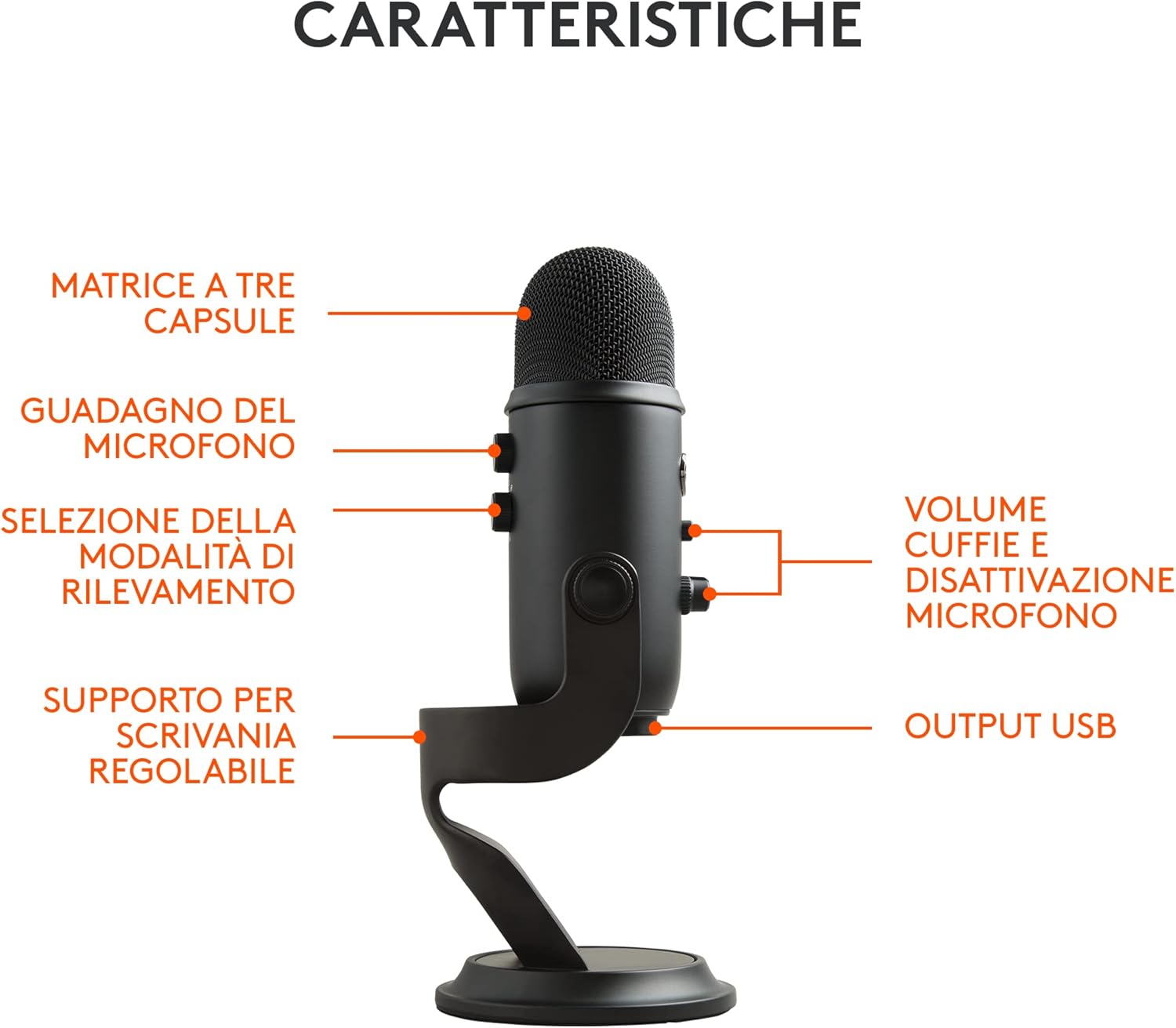 Thumbnail 6 de Logitech Blue Yeti microfono USB 🎙
