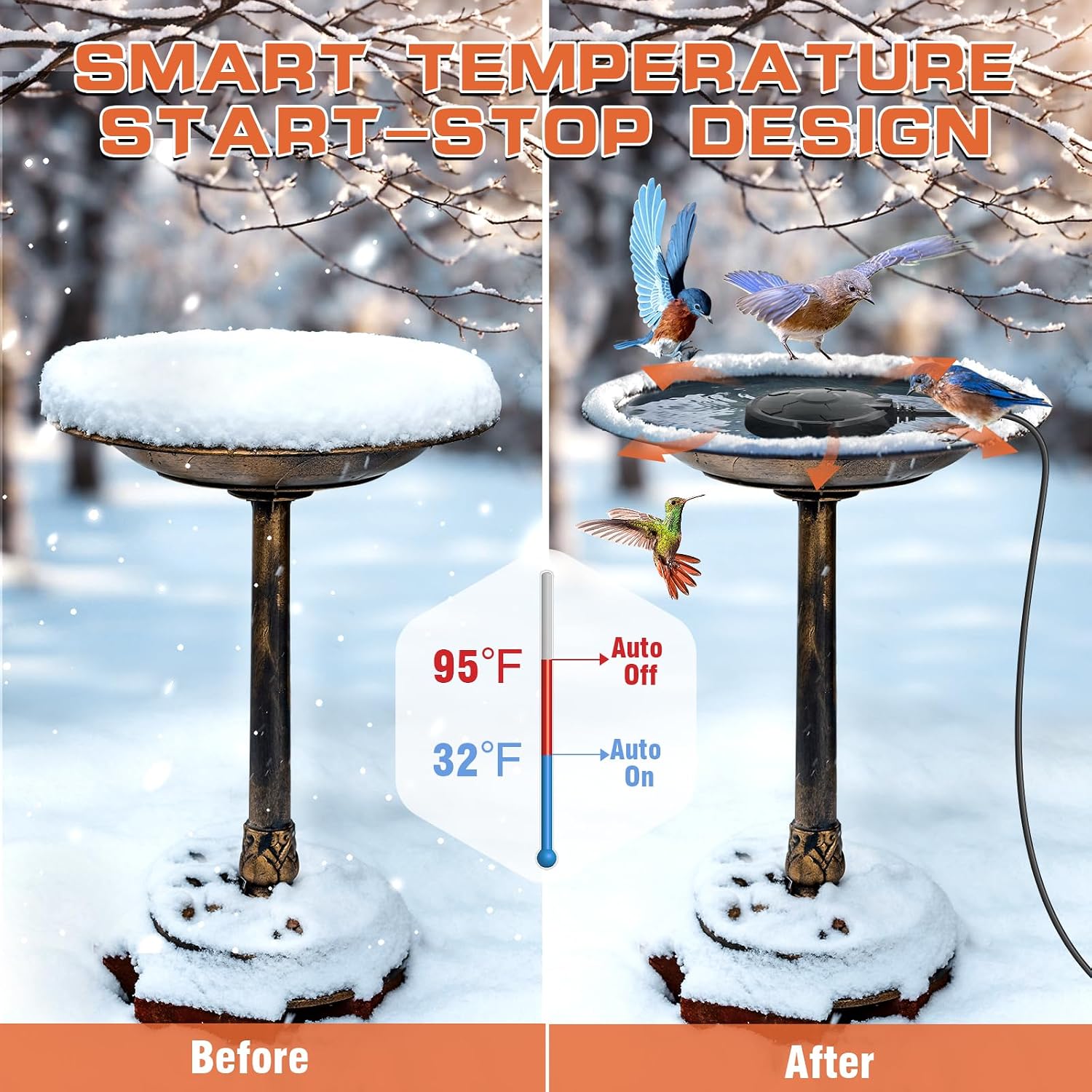 Detalle de Daoeny 120W Bird Bath Heater with Thermostat and 5 ft Cord