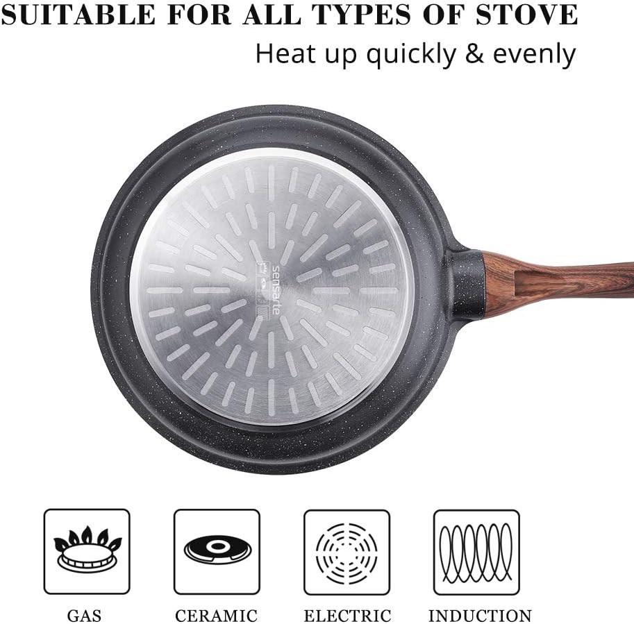 Thumbnail 6 de SENSARTE Nonstick Frying Pan Skillets (Swiss Granite Coating) 2-Pan Set, 8 & 10 Inch