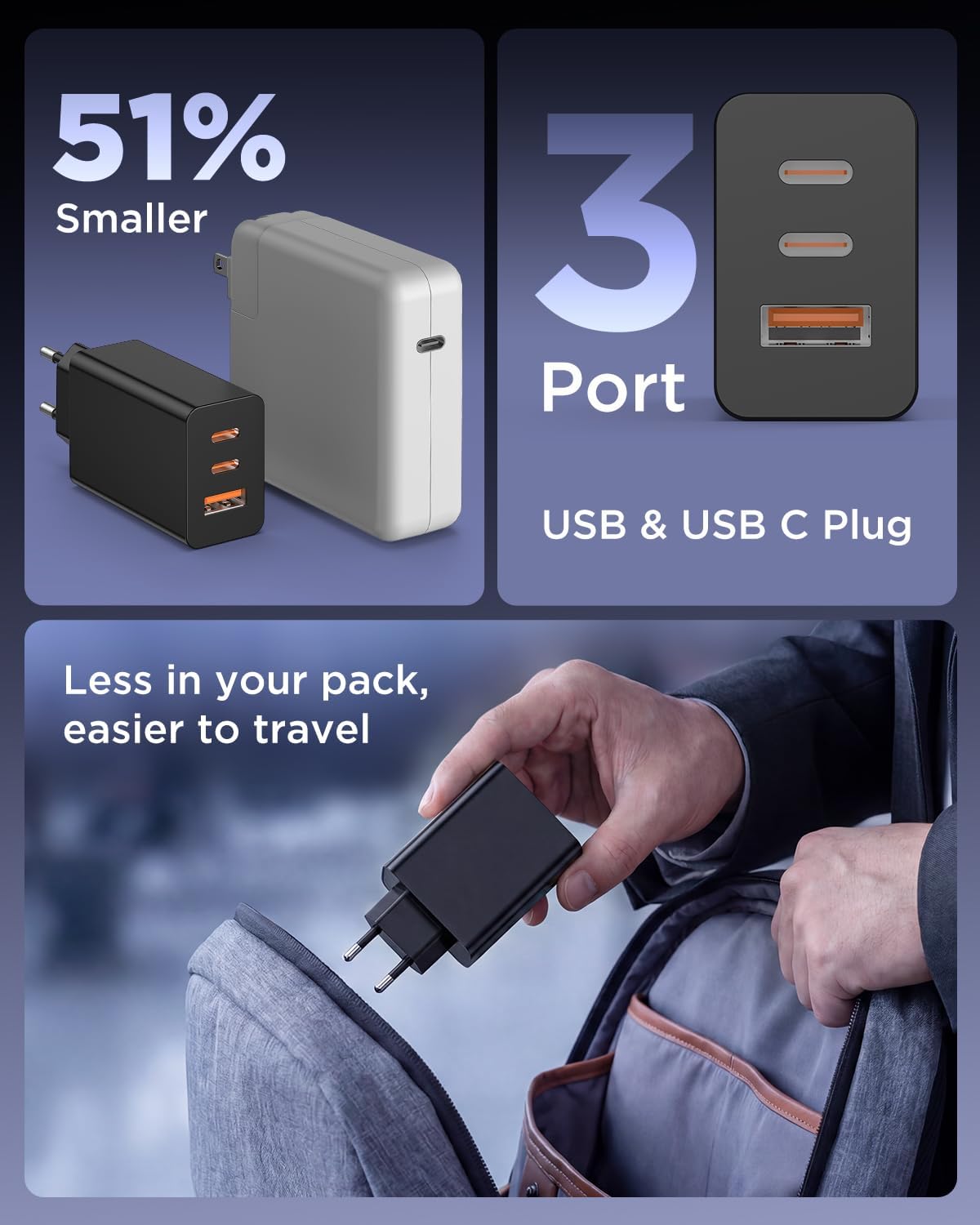 Detalle 2 de 65W USB‑C Ladegerät mit 3 Ports für Samsung Galaxy S26/S25 Ultra – Kompaktes Netzteil inklusive Kabel