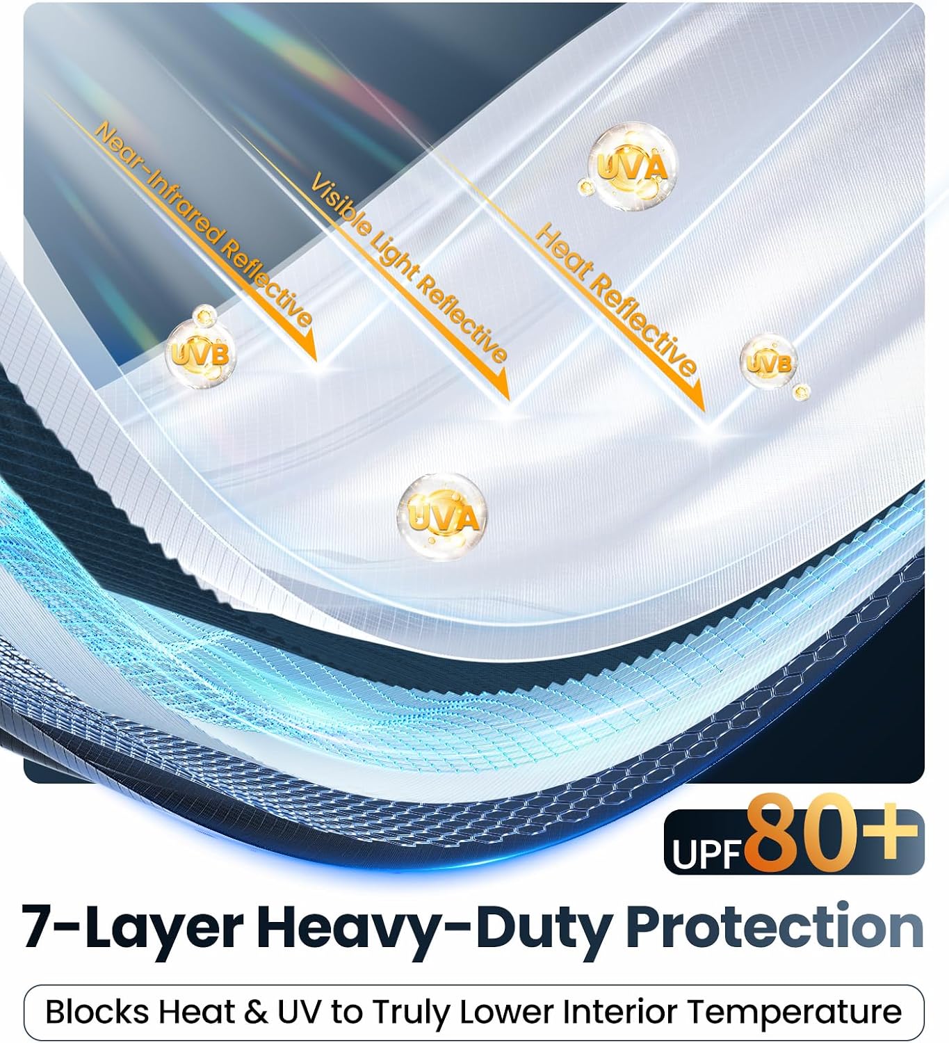 Detalle de Zanch Large Windshield Sun Shade for Chevrolet Silverado 1500 (2019-2026) – 7-Layer UV & Heat Block, 3D Laser Custom Fit