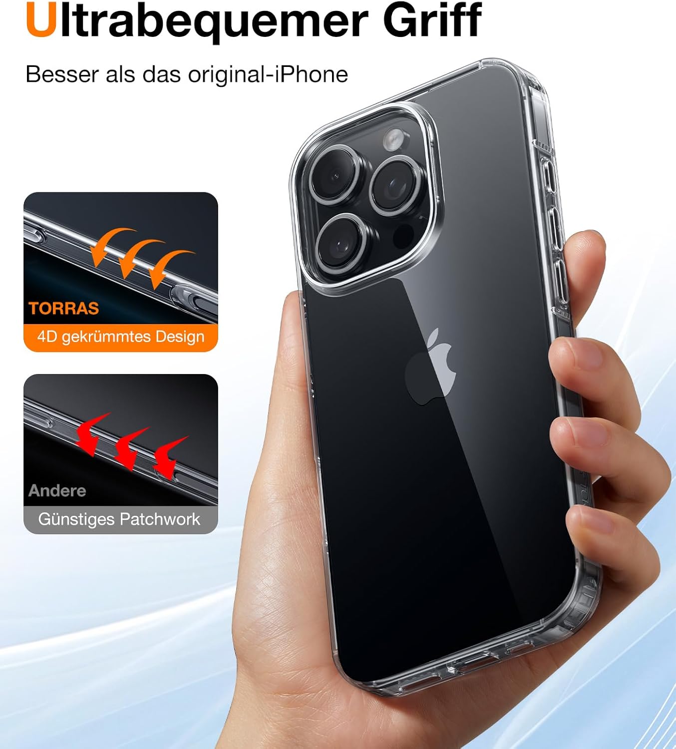 Detalle de TORRAS Ultra Dünn Hülle für iPhone 15 Pro – Transparent, Rundumschutz mit samtigem Griff