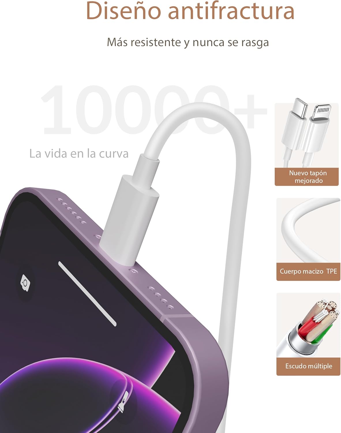 Thumbnail 5 de Cargador 20W 2 puertos USB-C USB-A con cable 2 m