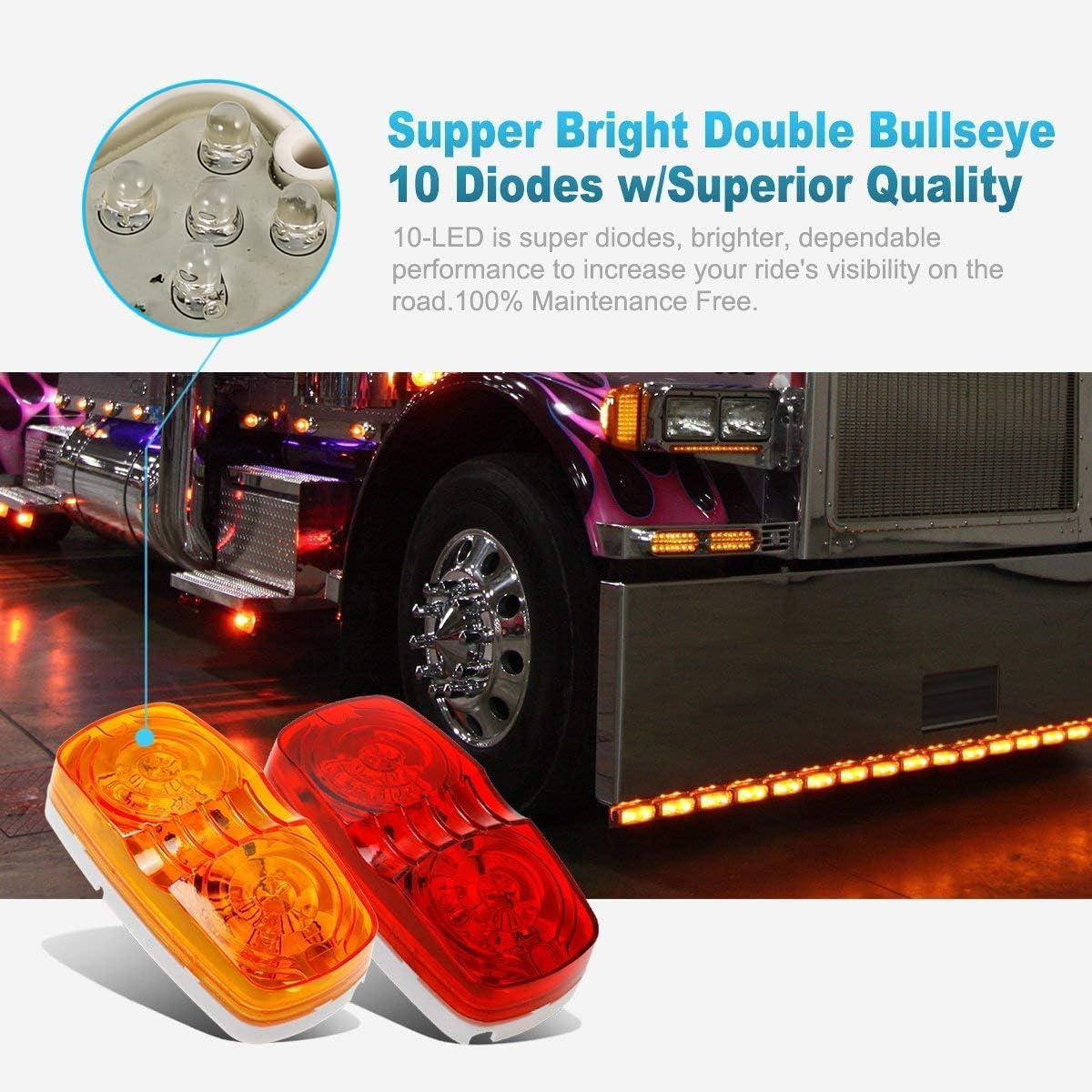 Detalle 2 de Partsam 14x Trailer RV Marker LED Light 4" x 2"