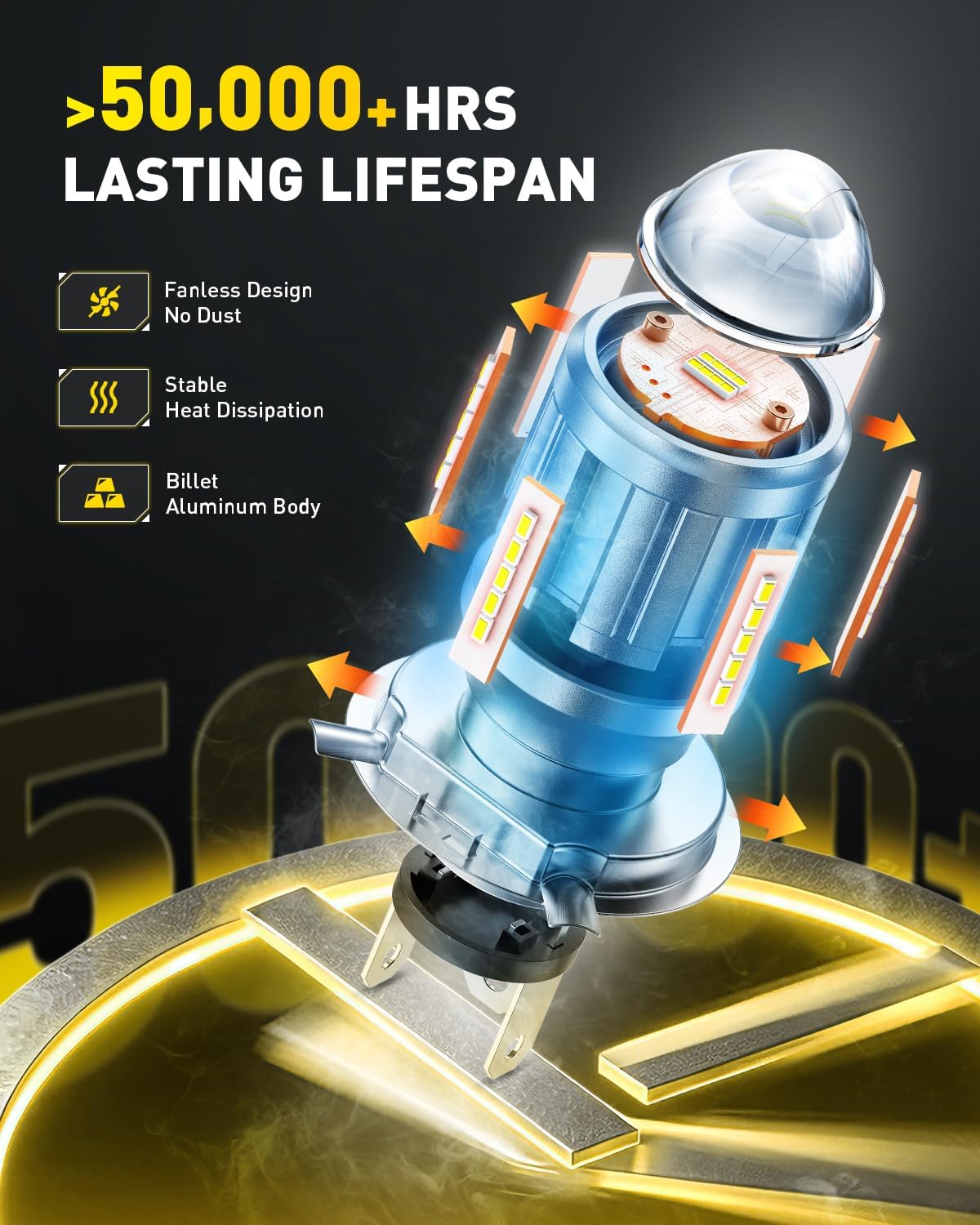 Detalle de AUXITO H4 Motorcycle Headlight Bulb
