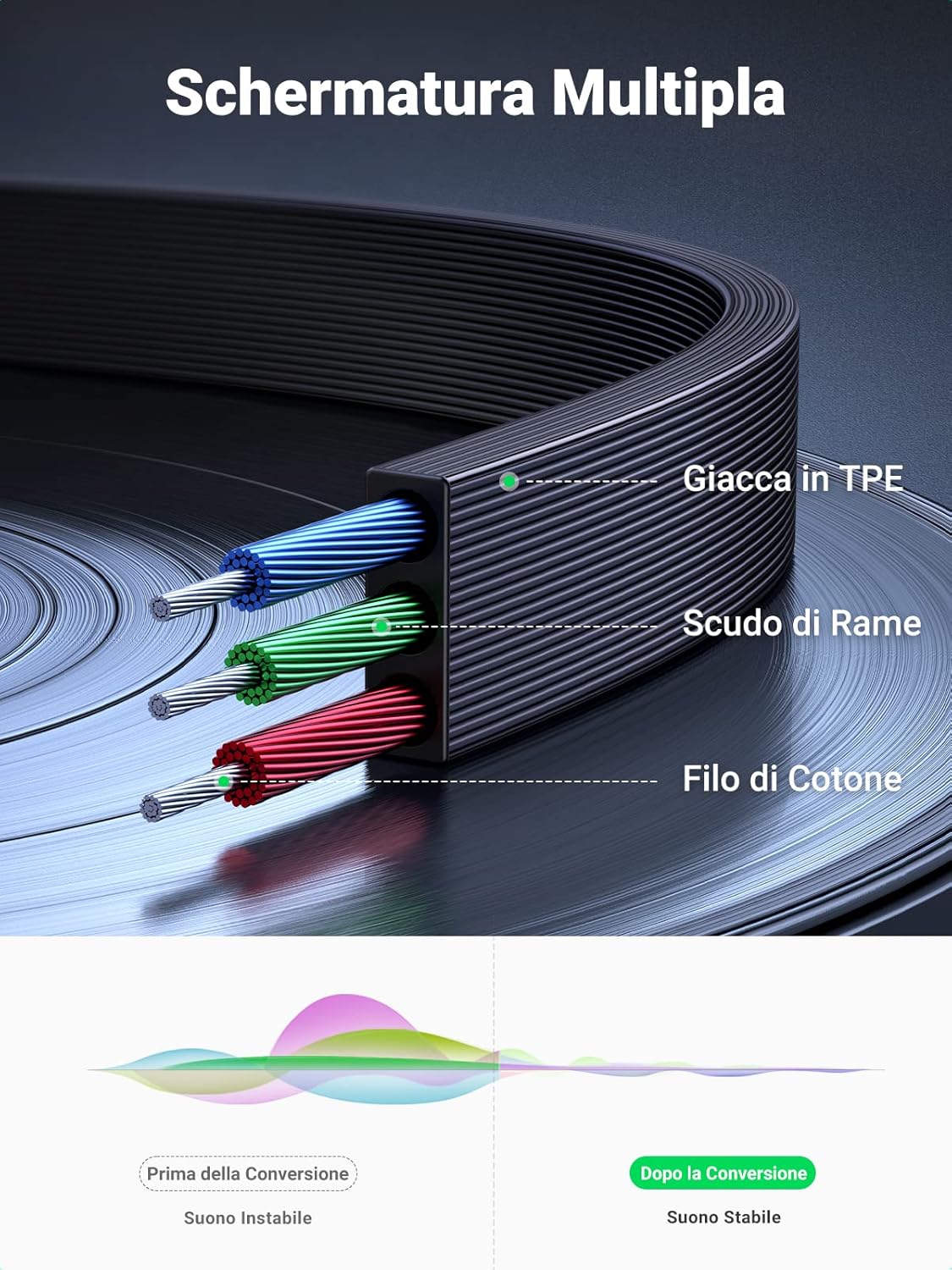 Thumbnail 4 de UGREEN cavo AUX stereo 3,5 mm 1 m