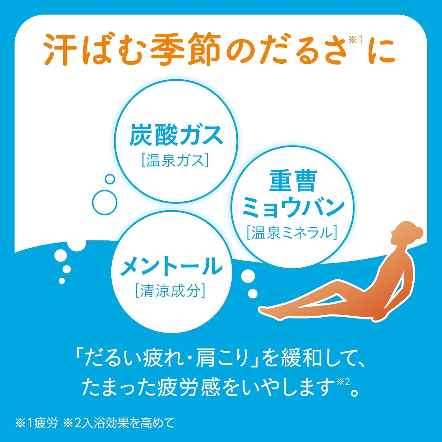 Detalle 2 de きき湯 清涼炭酸湯 入浴剤 さわやかレモンの香り・クリアブルーの湯 360g×2個