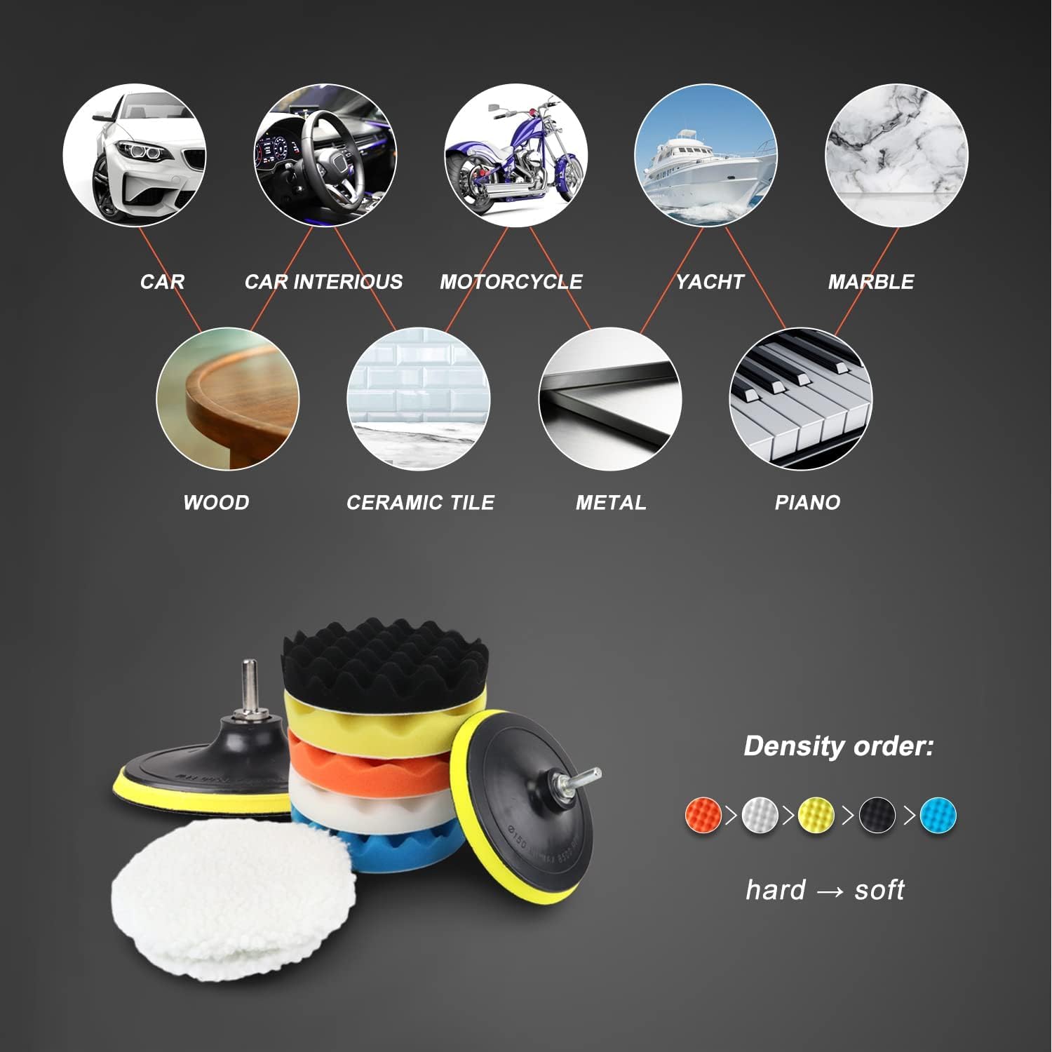 Thumbnail 5 de POLIWELL 6 Inch Polishing Pads Kit 11PCS