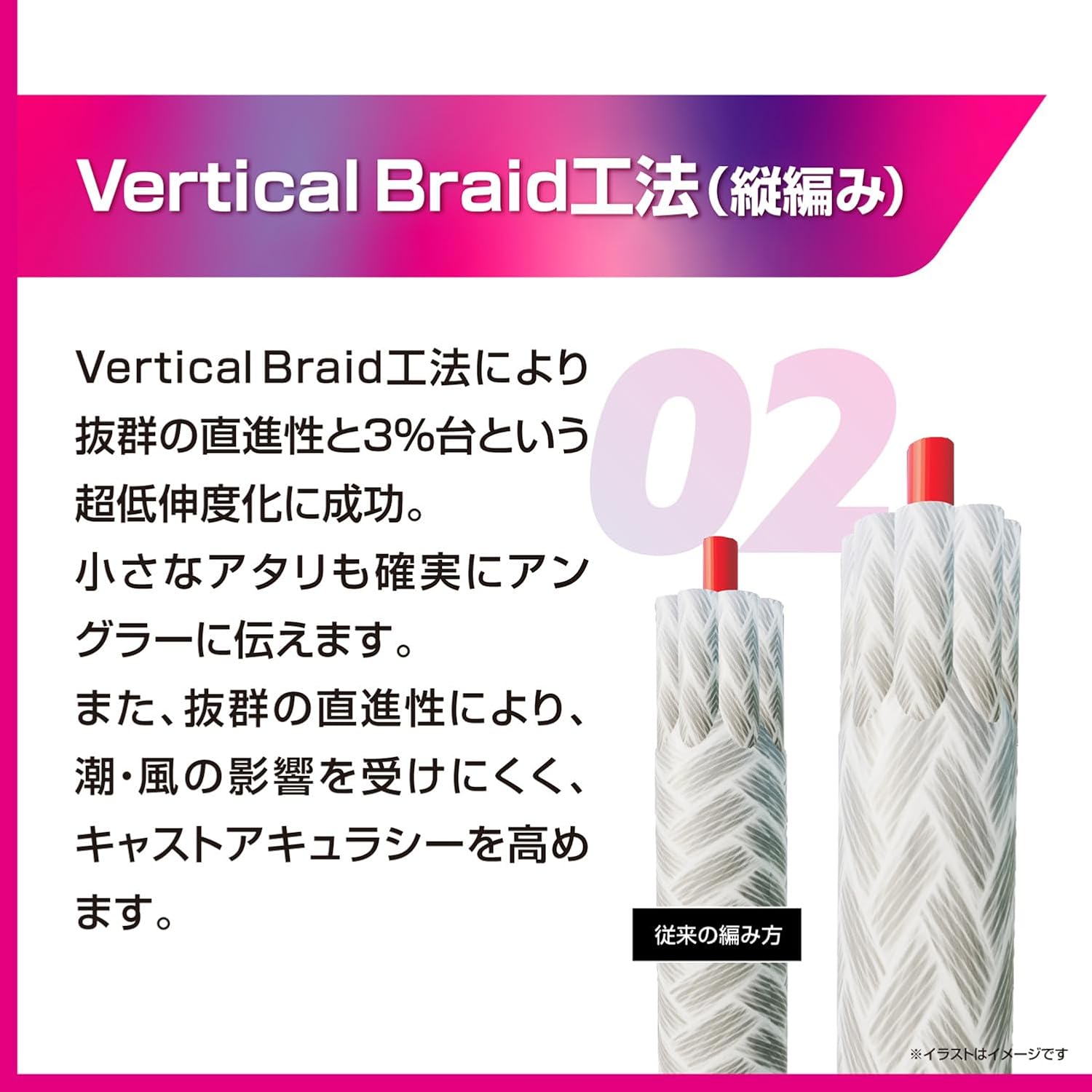 Detalle 2 de VARIVAS アバニ エギング マックスパワーPE X9 0.6号 150m巻き 9本撚りマーキングライン