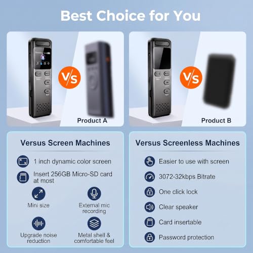 Thumbnail 7 de Liebssen 64GB Digital Voice Recorder with One-Button Recording