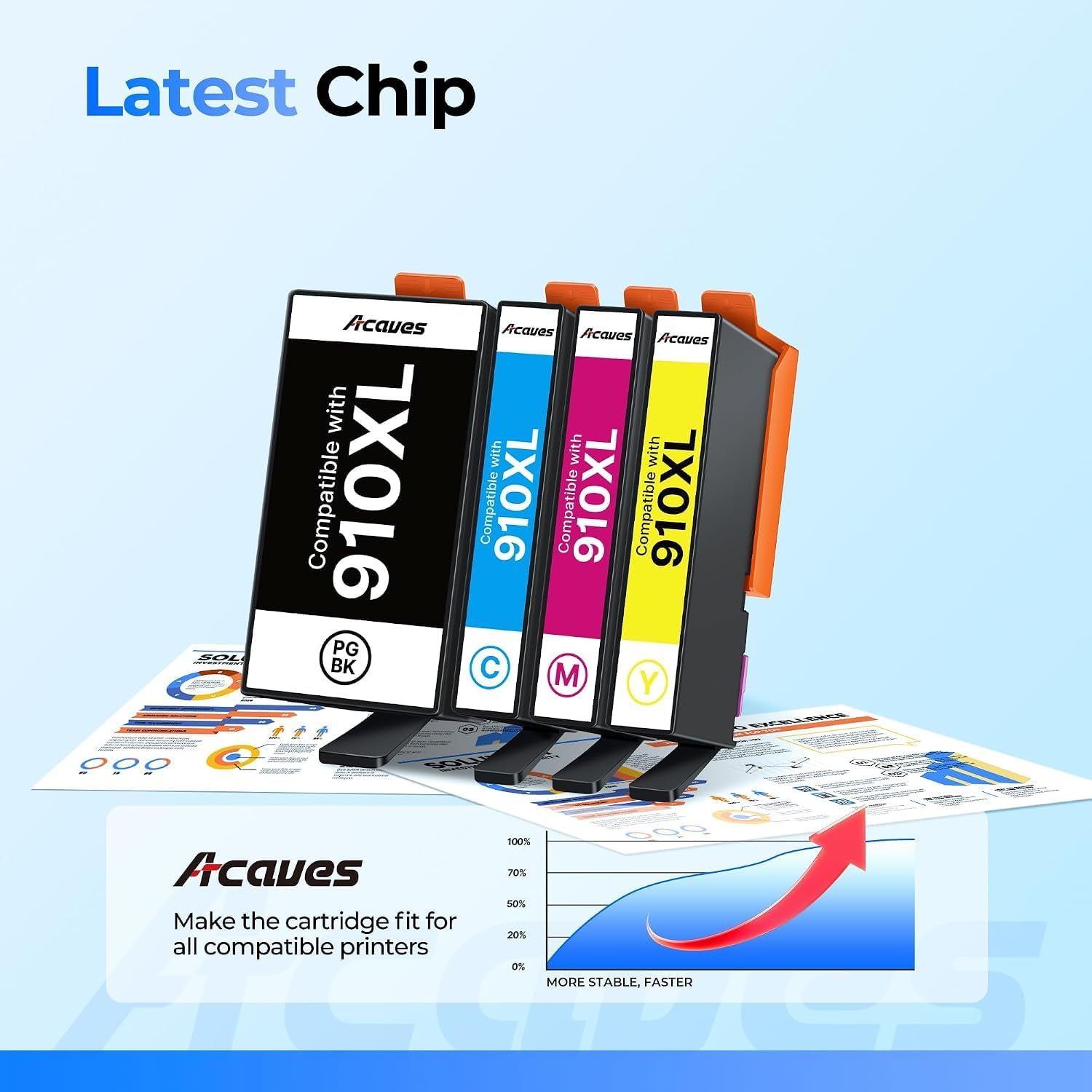 Detalle 1 de Acaves 910XL Ink Cartridges, 4-Pack