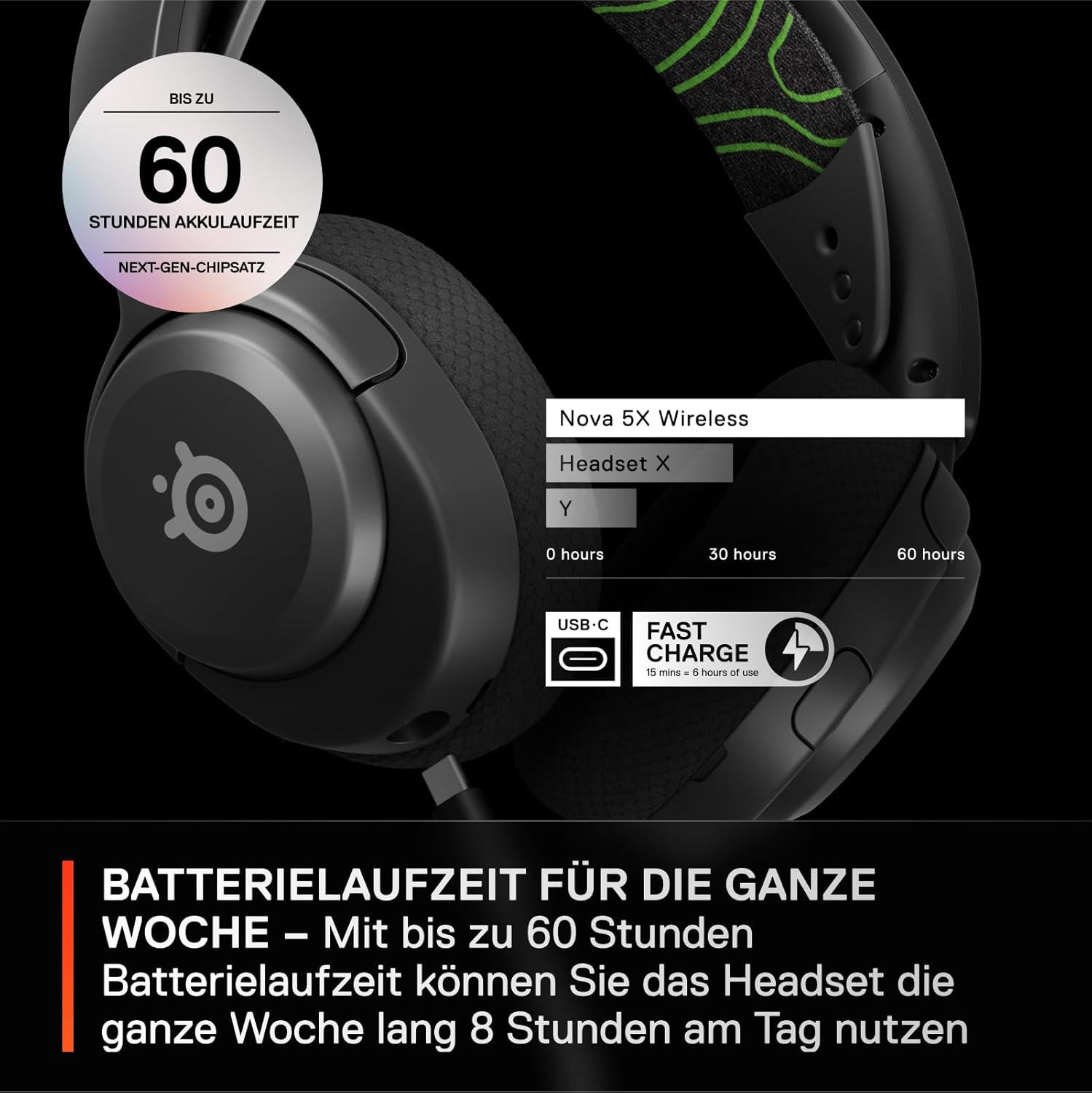 Thumbnail 4 de SteelSeries Arctis Nova 5X Wireless Gaming-Headset