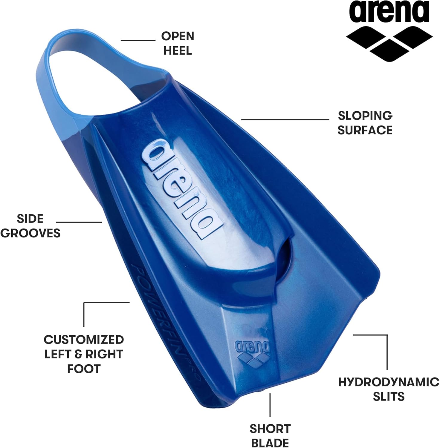 Detalle de Arena Swim Training Fins Silicone