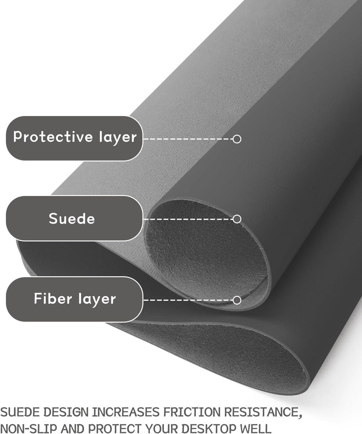 Detalle 1 de YSAGi Non-Slip Desk Pad 120x60 cm