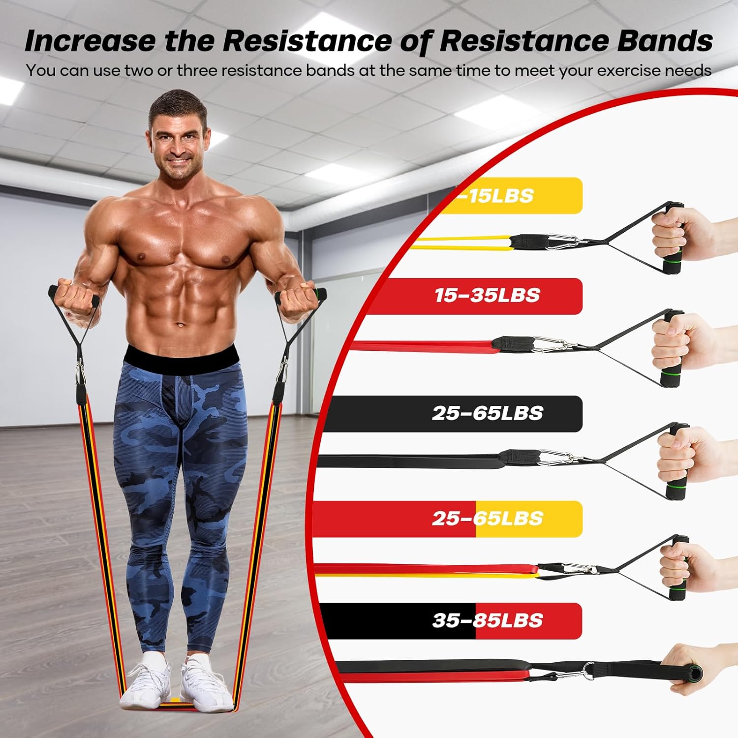 Thumbnail 2 de Fokky Fitnessbänder Set mit 3 Stärken