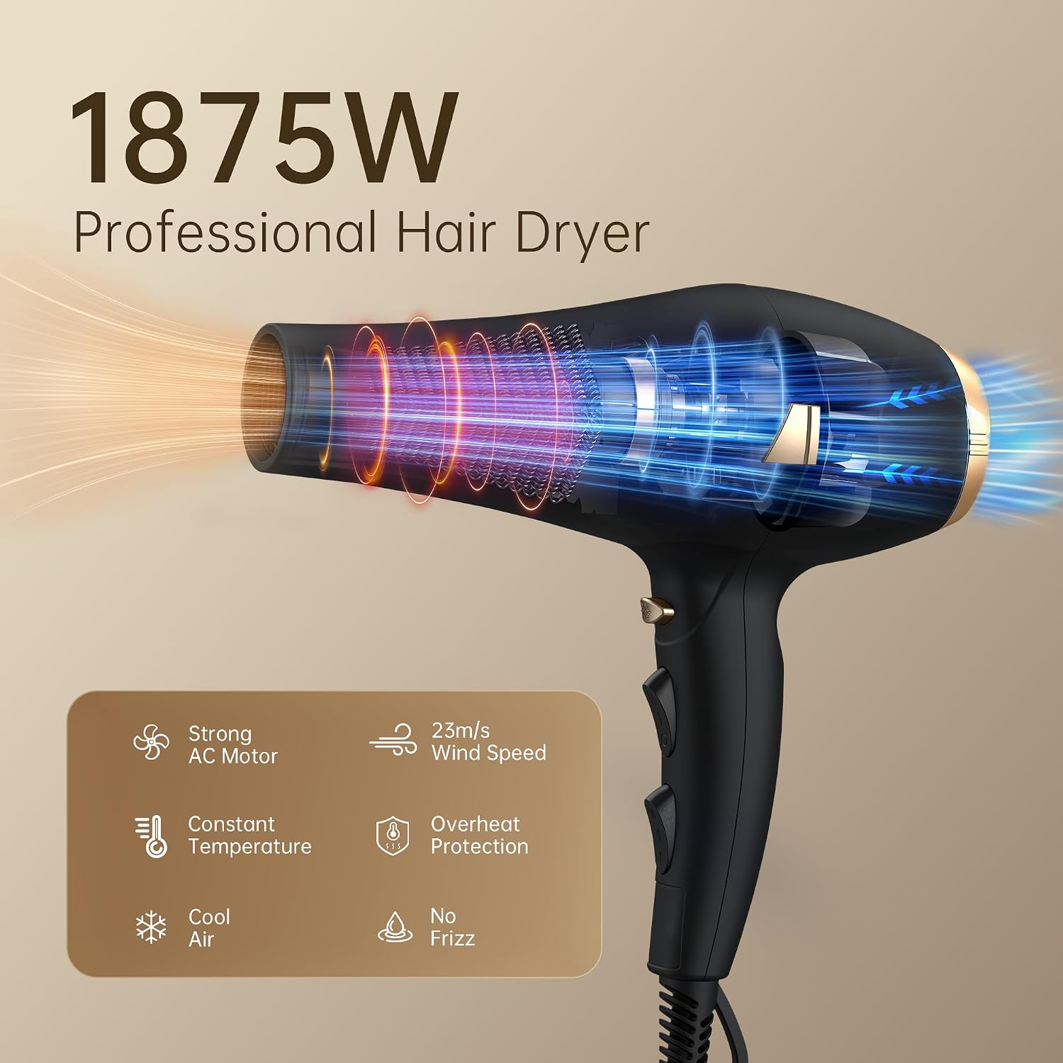 Detalle 2 de CONFU Hair Dryer 1875W