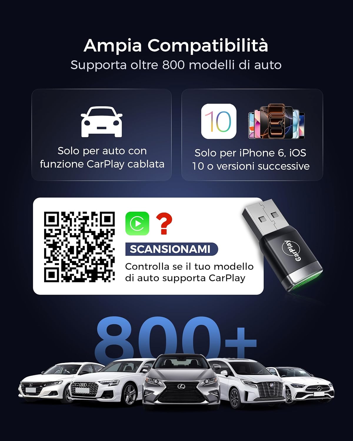 Detalle de 【2026 Aggiornata】Mini Adattatore CarPlay Wireless: CarPlay senza fili per iPhone