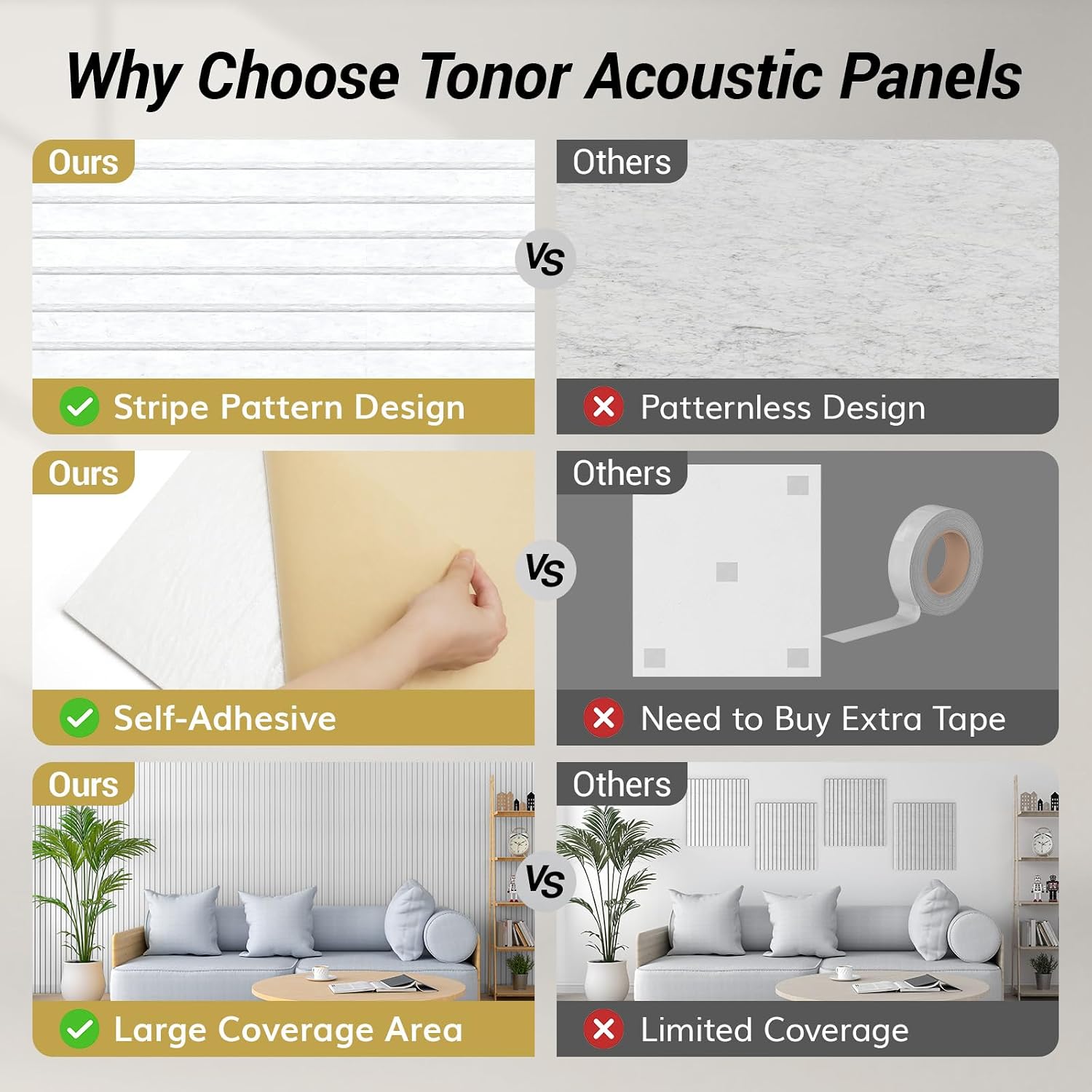Detalle de TONOR EW24340.01CA.V1.M01 4-Pack Acoustic Panels, Self-Adhesive, Light Camel