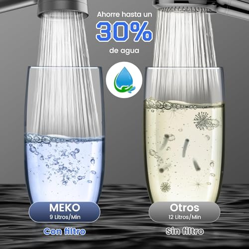Detalle 2 de MEKO Cabezal de Ducha con Filtro de 15 Pasos y 3 Modos de Pulverización