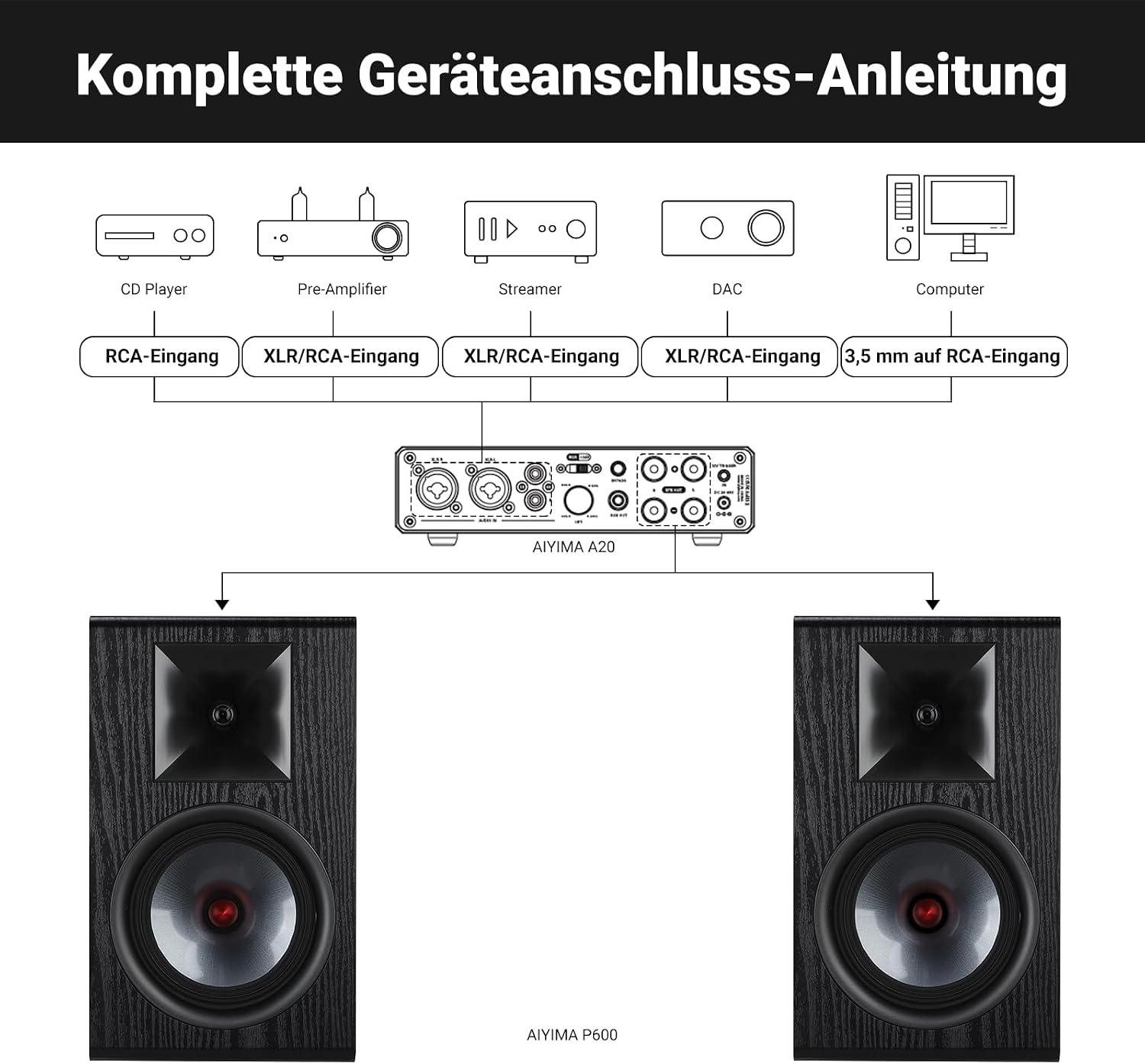 Thumbnail 6 de AIYIMA P600: 6,5-Zoll Zwei-Wege Passiv-Regallautsprecher für präzise Desktop-Klänge