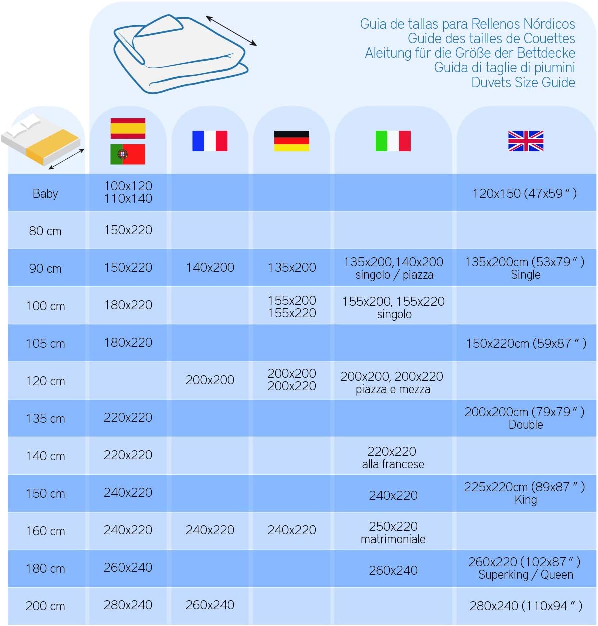 Thumbnail 3 de Couette PIKOLIN tempérée 240 x 220 cm (300 g) réversible en Fibre Ecolofil, toucher plume bicolore mauve